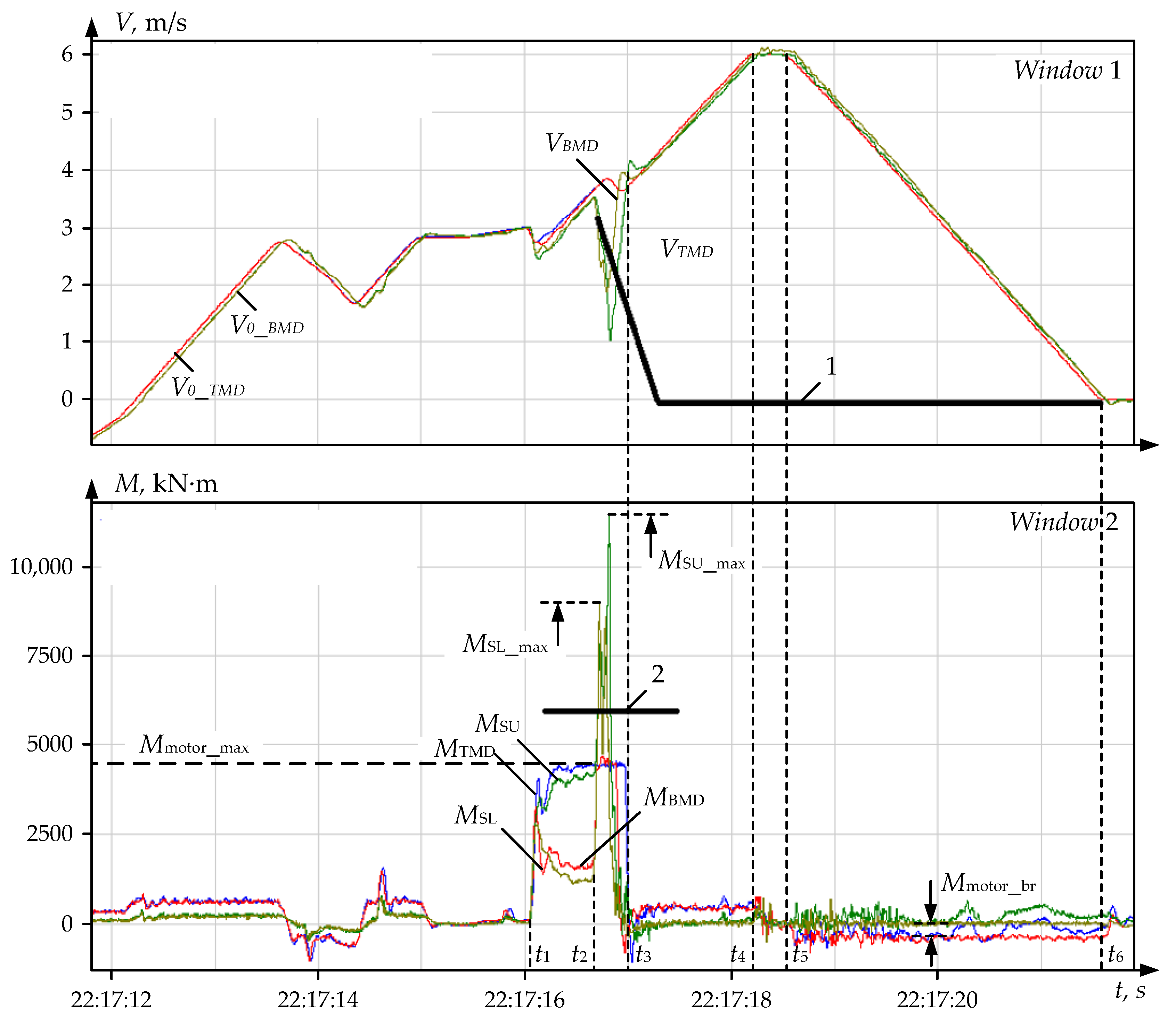 Jmmp 07 00041 g012 Jmmp 07 00041 g012