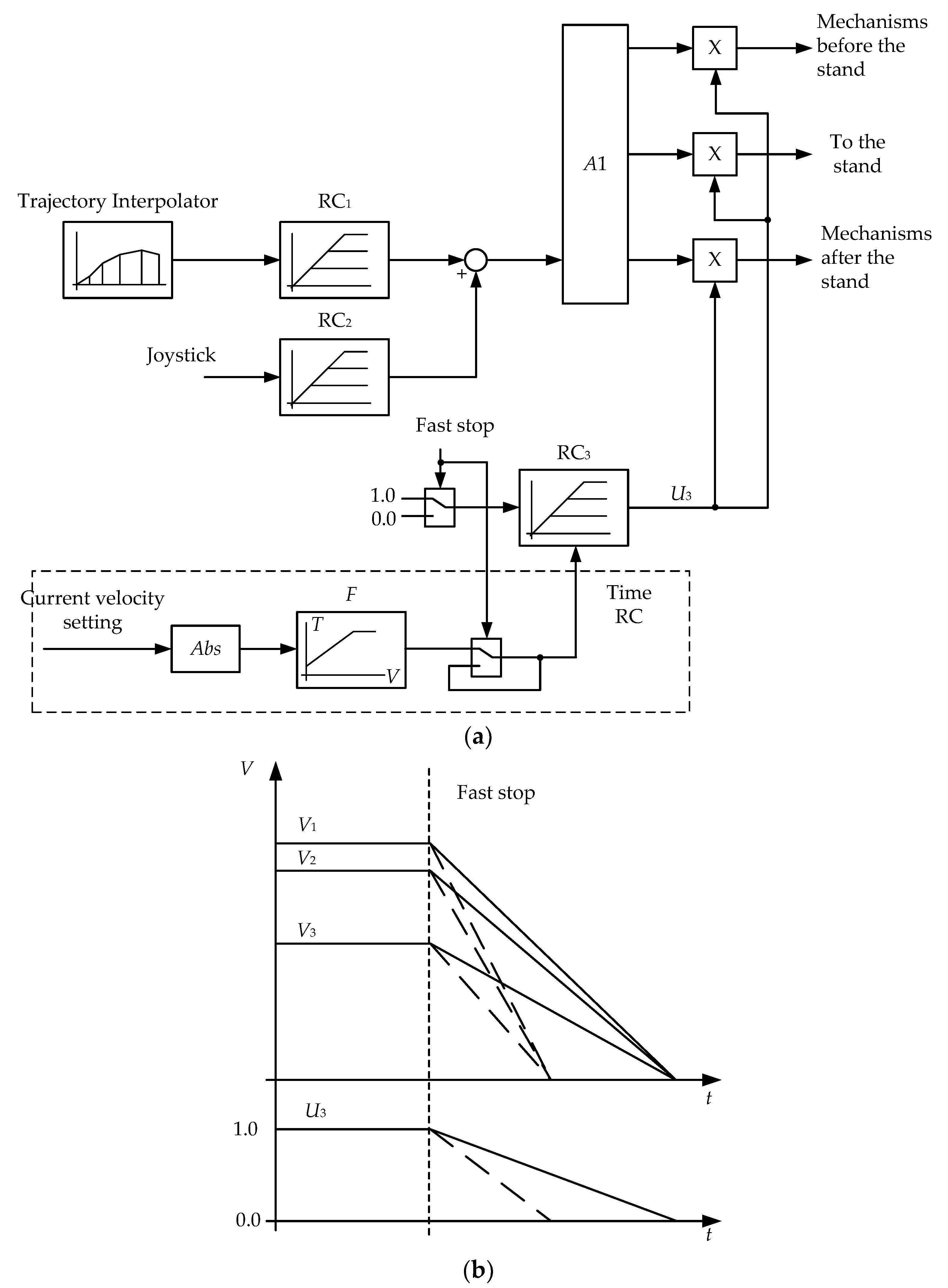 Jmmp 07 00041 g015 Jmmp 07 00041 g015