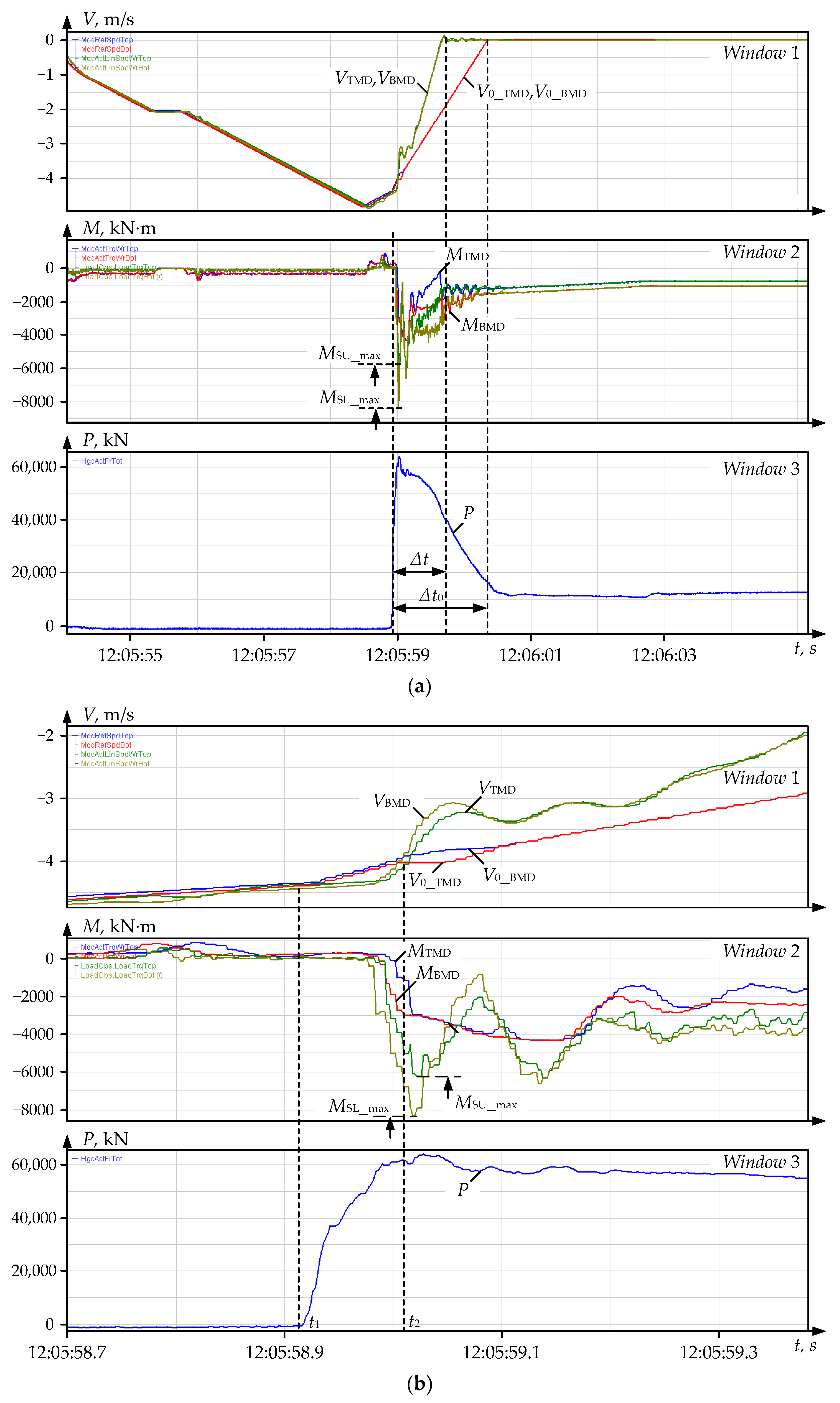 Jmmp 07 00041 g016 Jmmp 07 00041 g016