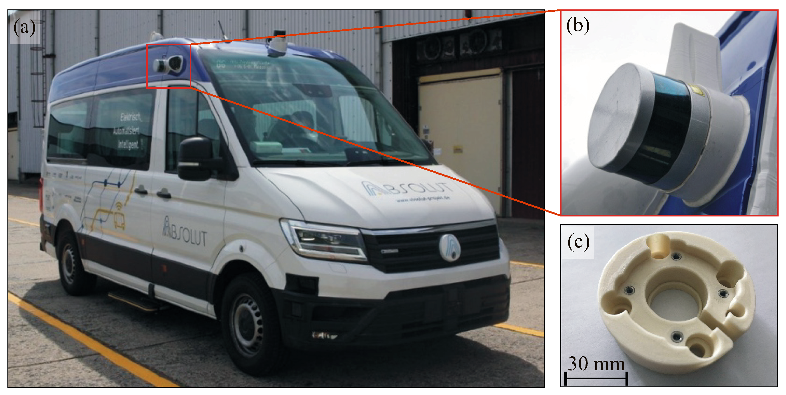 Jmmp 07 00042 g001 Jmmp 07 00042 g001