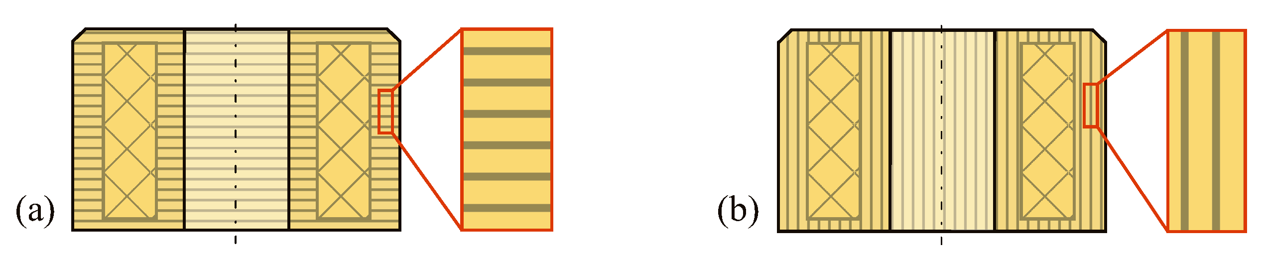 Jmmp 07 00042 g003 Jmmp 07 00042 g003