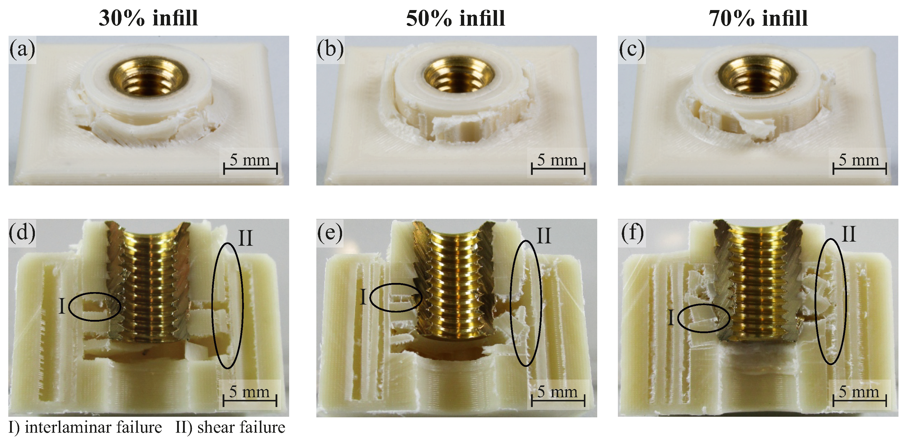 Jmmp 07 00042 g008 Jmmp 07 00042 g008