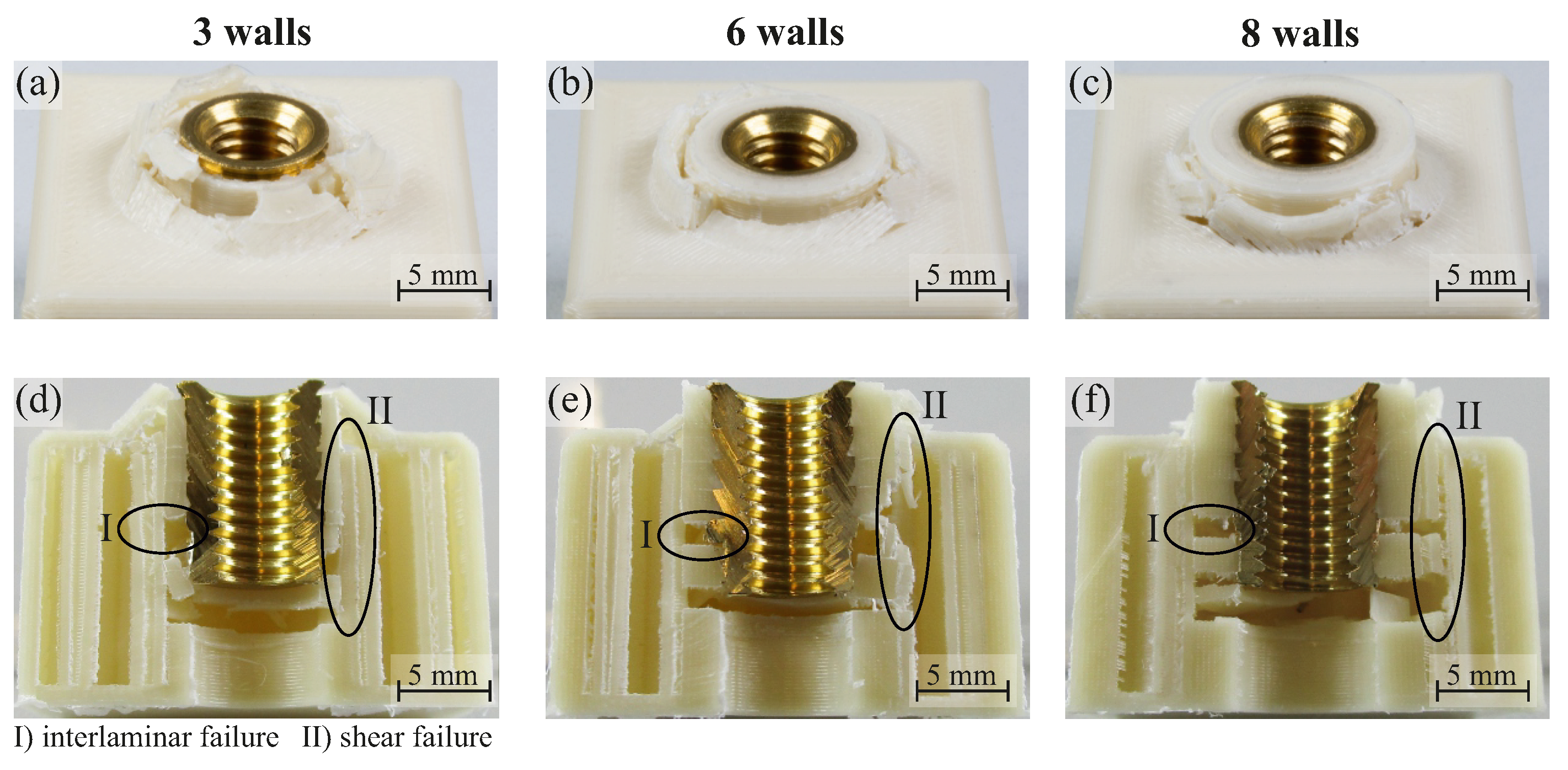 Jmmp 07 00042 g011 Jmmp 07 00042 g011