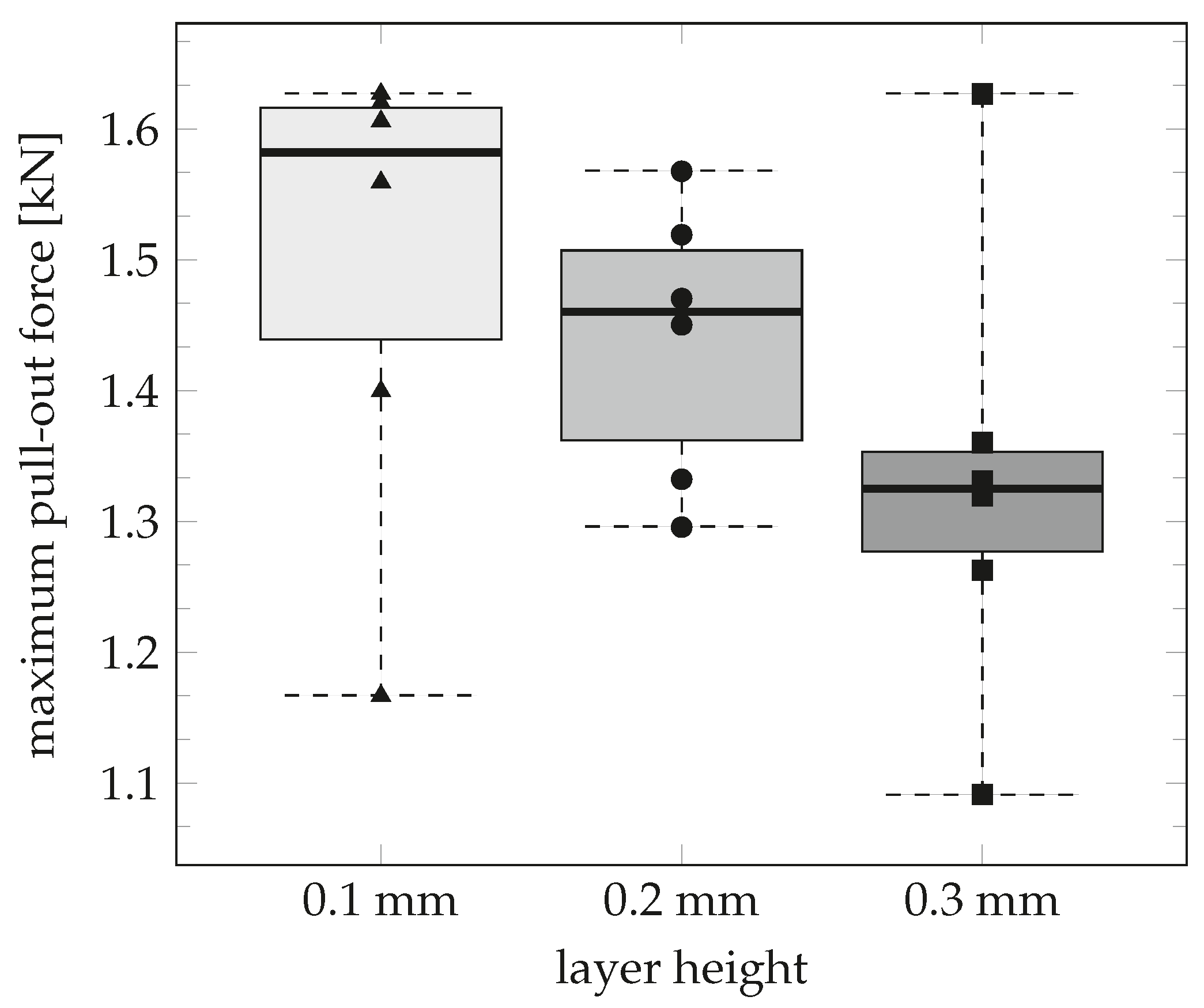 Jmmp 07 00042 g013 Jmmp 07 00042 g013