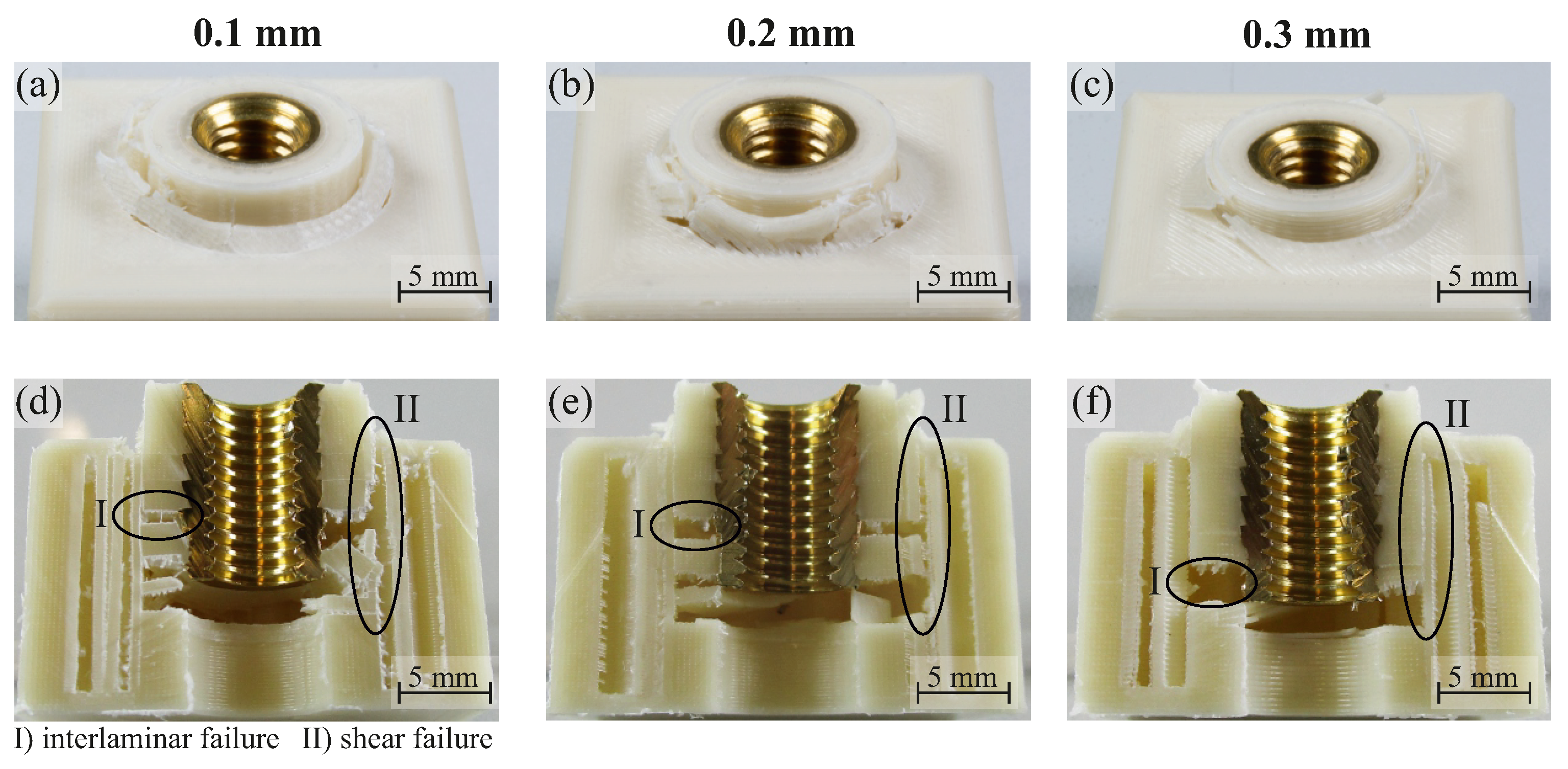 Jmmp 07 00042 g014 Jmmp 07 00042 g014
