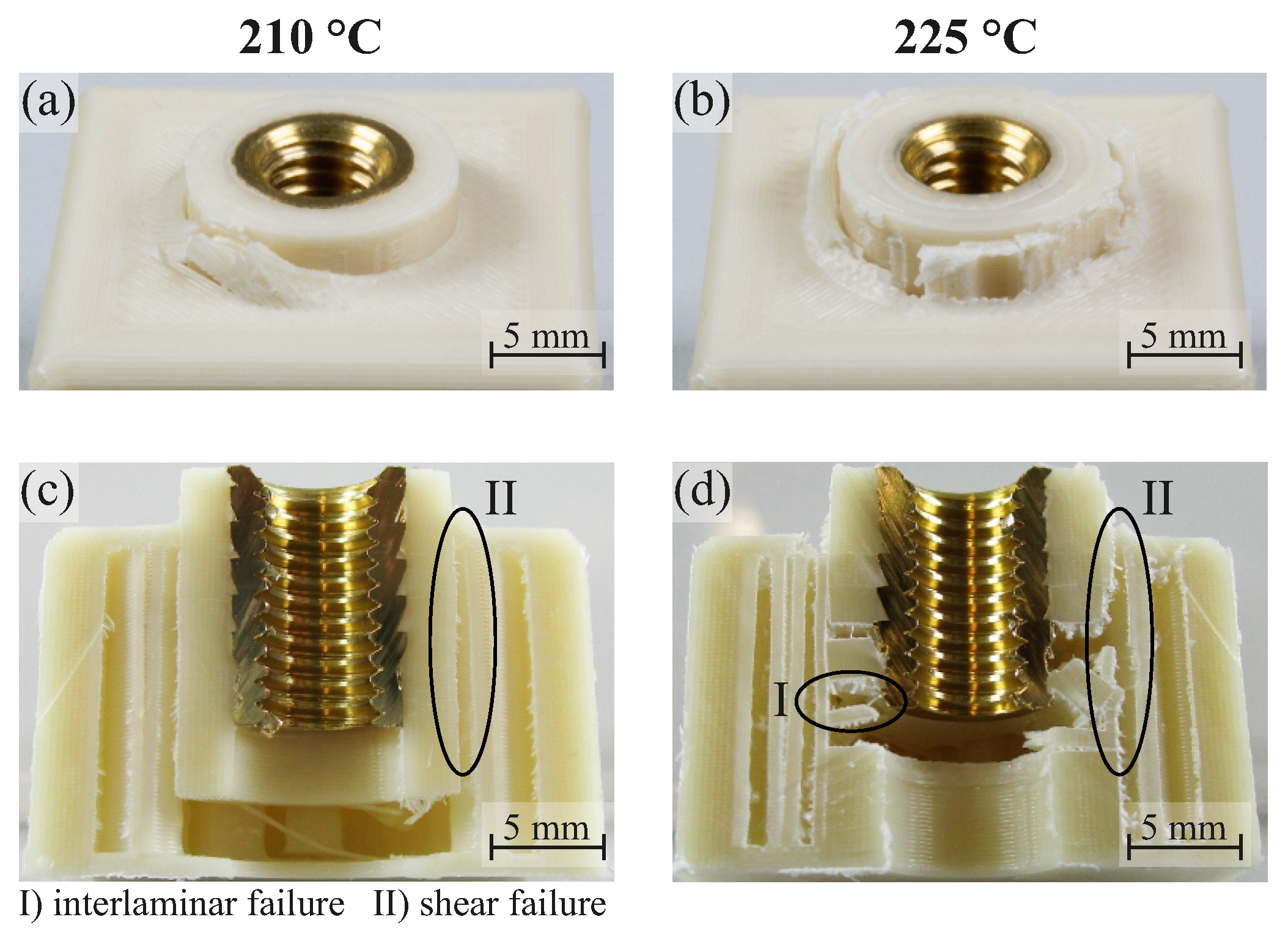 Jmmp 07 00042 g017 Jmmp 07 00042 g017