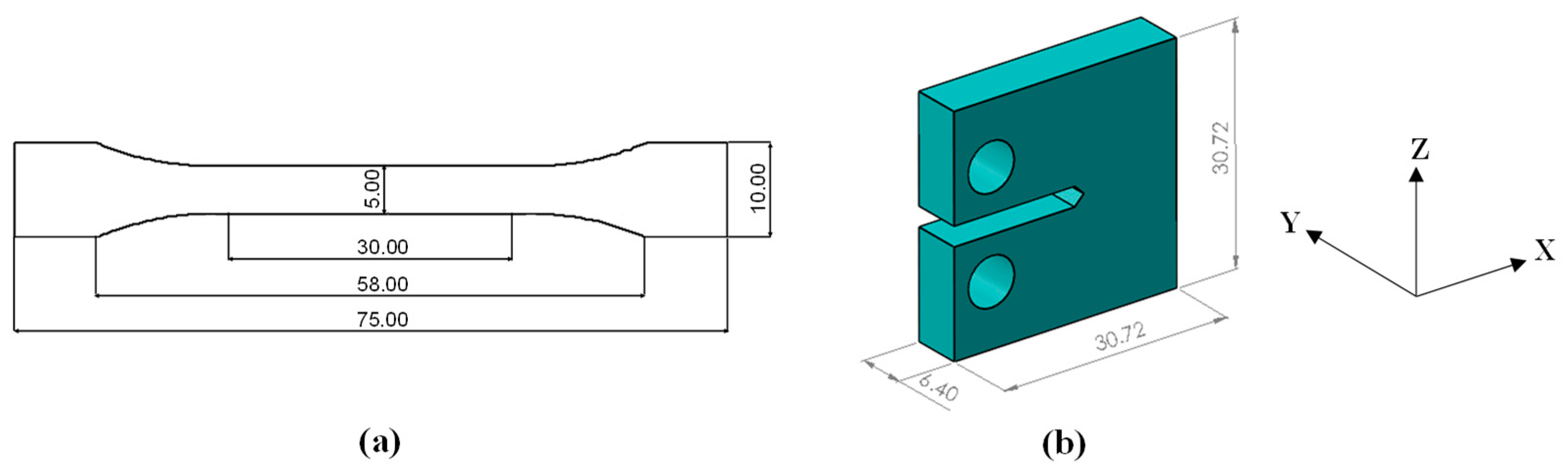 Jmmp 07 00044 g001 Jmmp 07 00044 g001