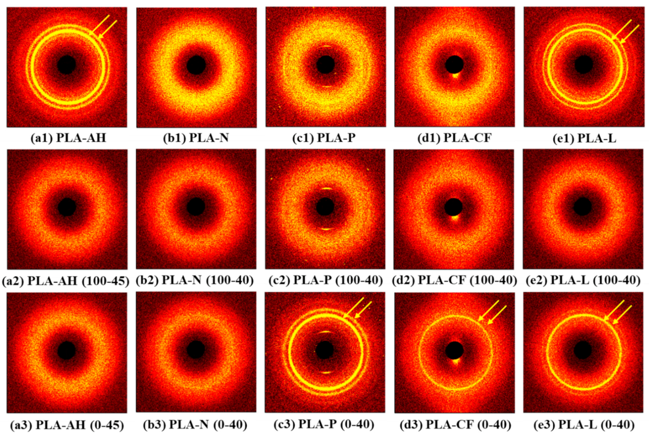 Jmmp 07 00044 g003 Jmmp 07 00044 g003