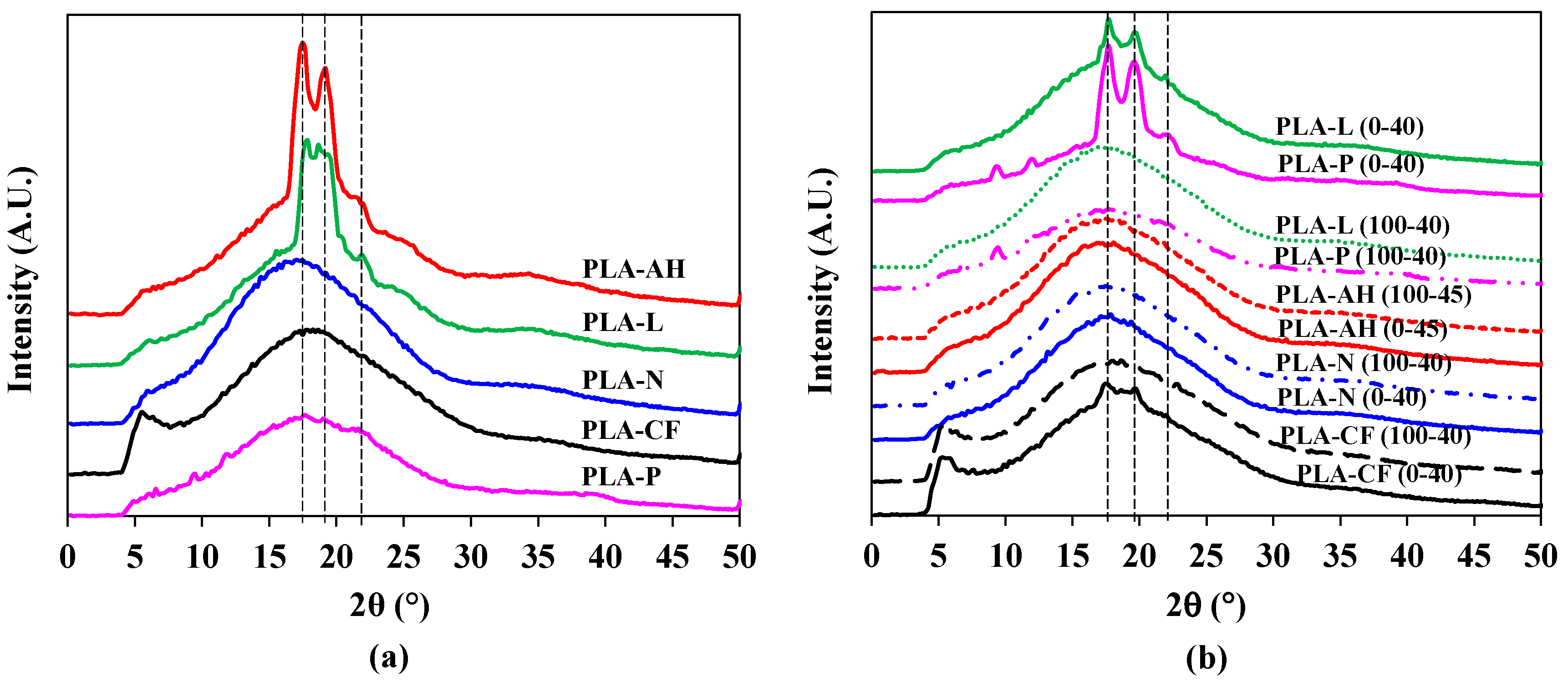 Jmmp 07 00044 g004 Jmmp 07 00044 g004