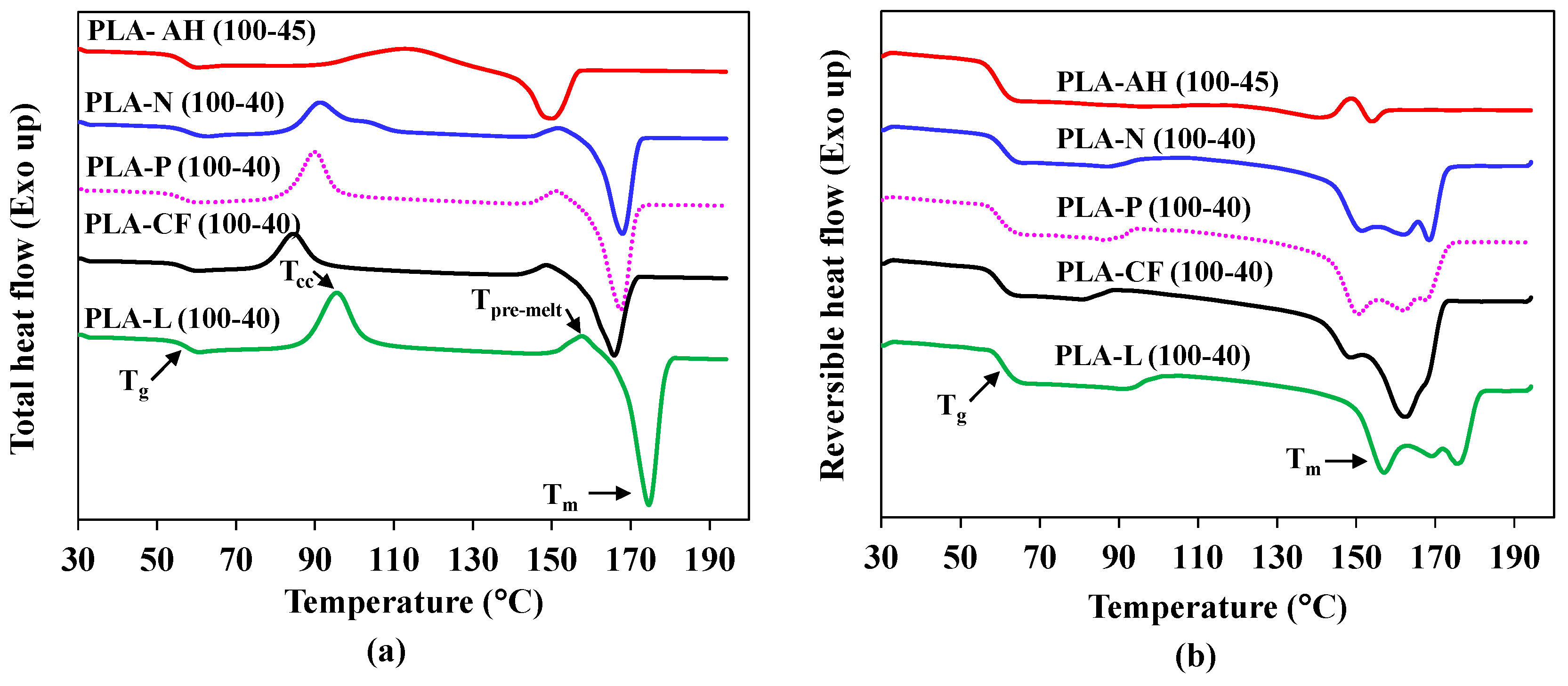 Jmmp 07 00044 g006 Jmmp 07 00044 g006