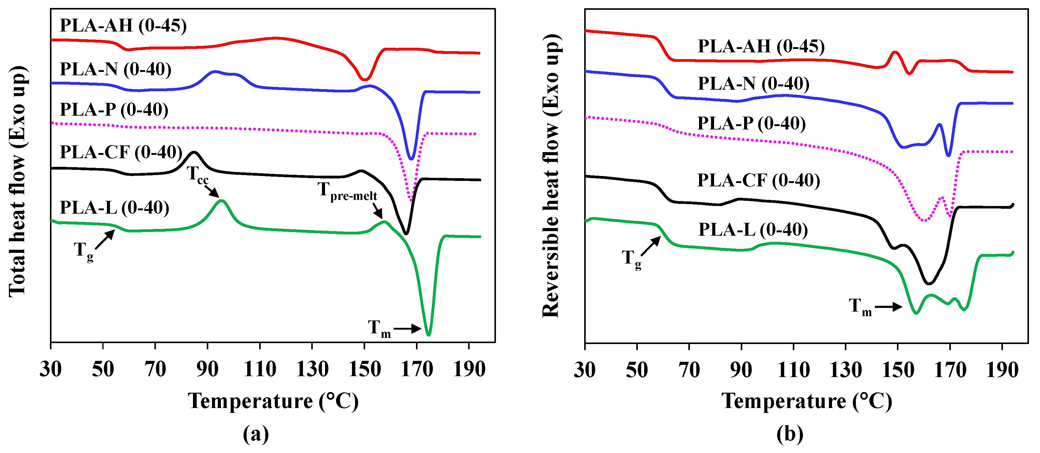 Jmmp 07 00044 g007 Jmmp 07 00044 g007
