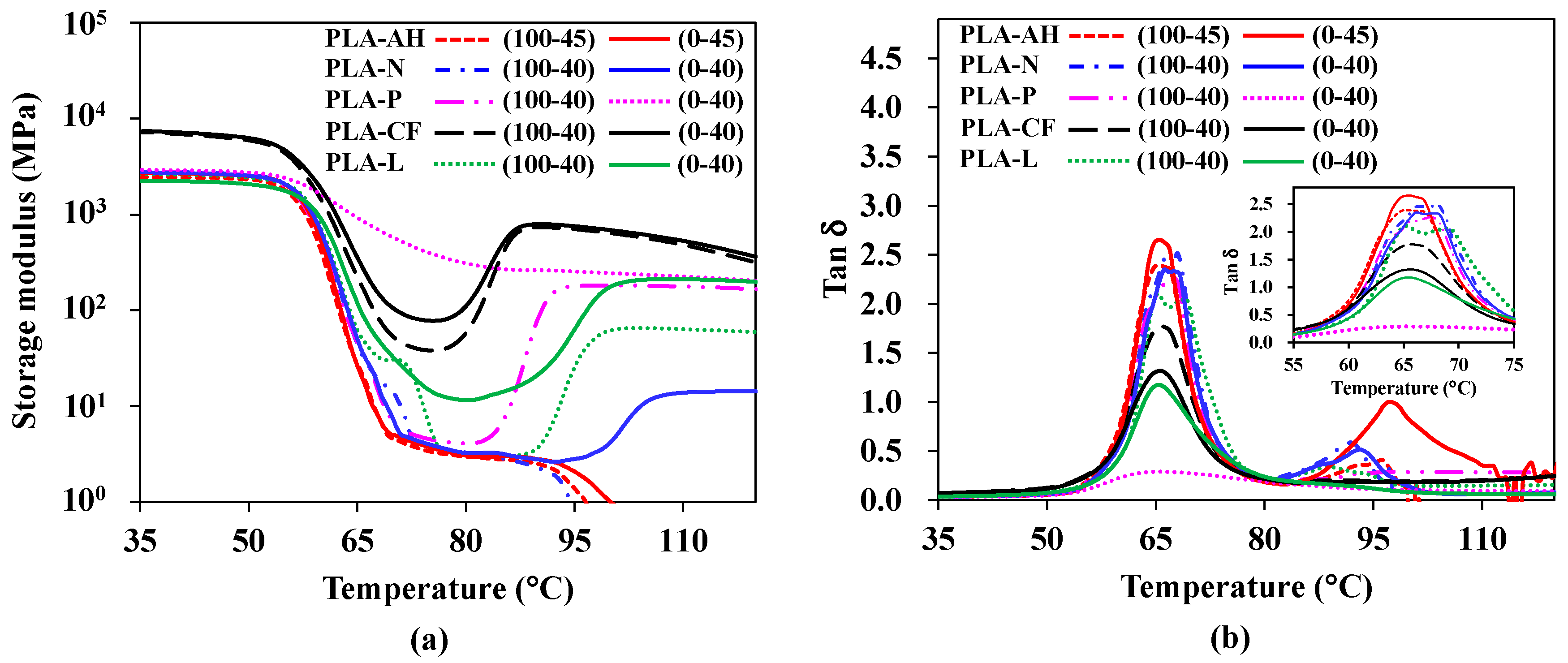 Jmmp 07 00044 g008 Jmmp 07 00044 g008