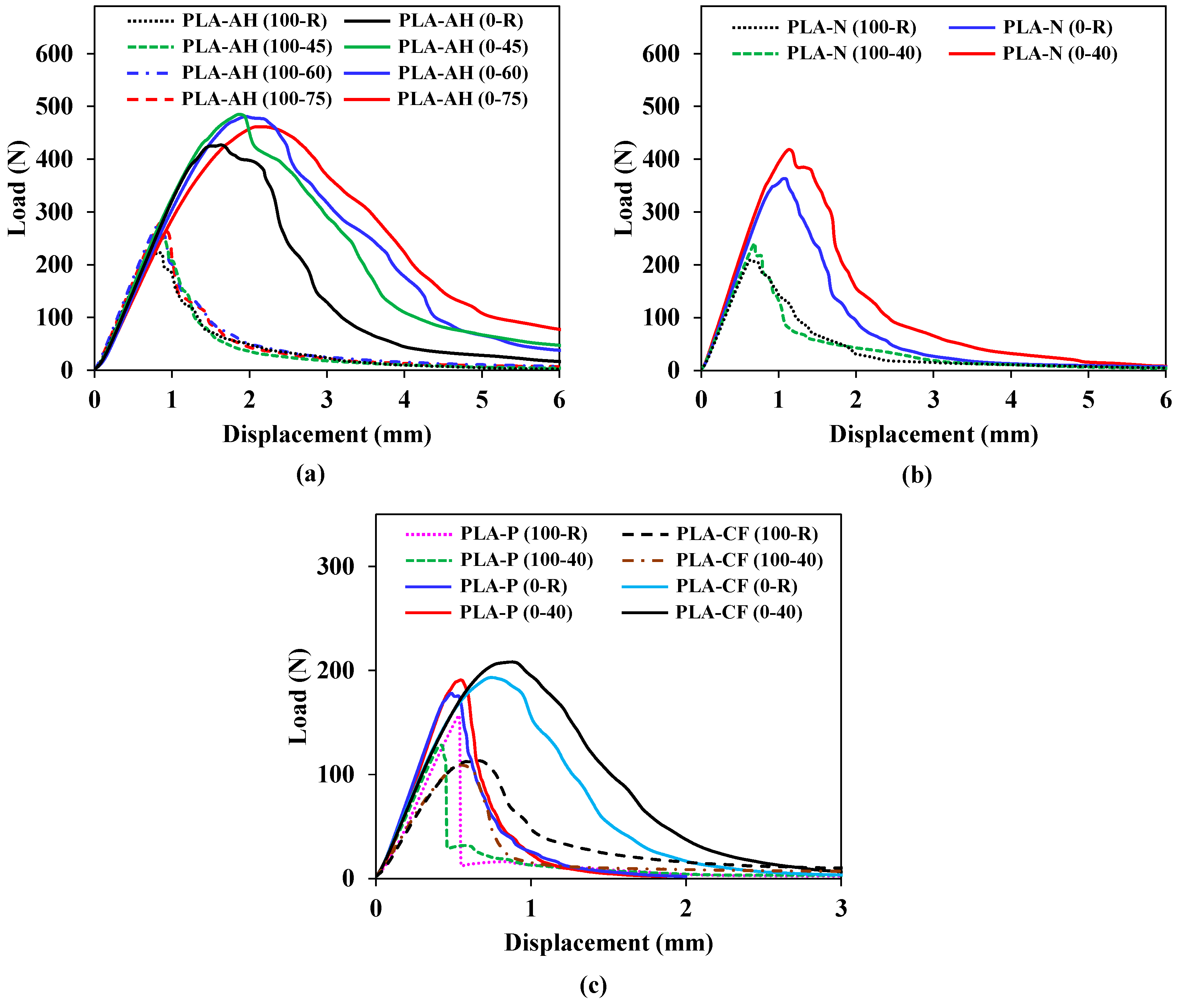 Jmmp 07 00044 g010 Jmmp 07 00044 g010