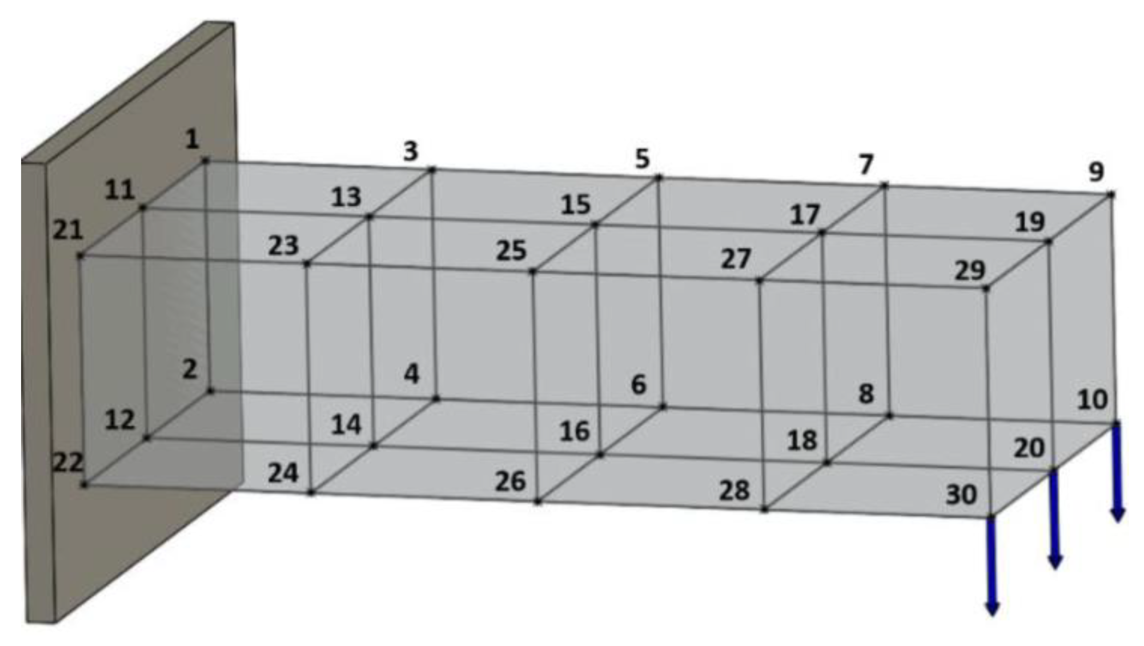 Jmmp 07 00046 g002 Jmmp 07 00046 g002