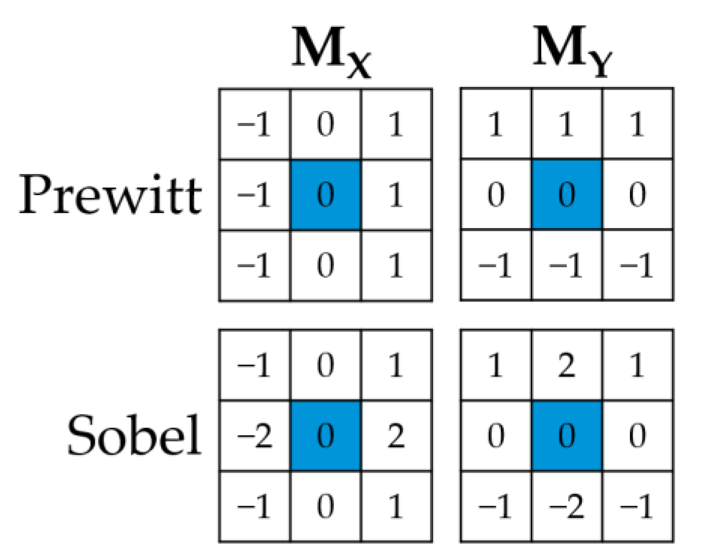 Jmmp 07 00046 g004 Jmmp 07 00046 g004