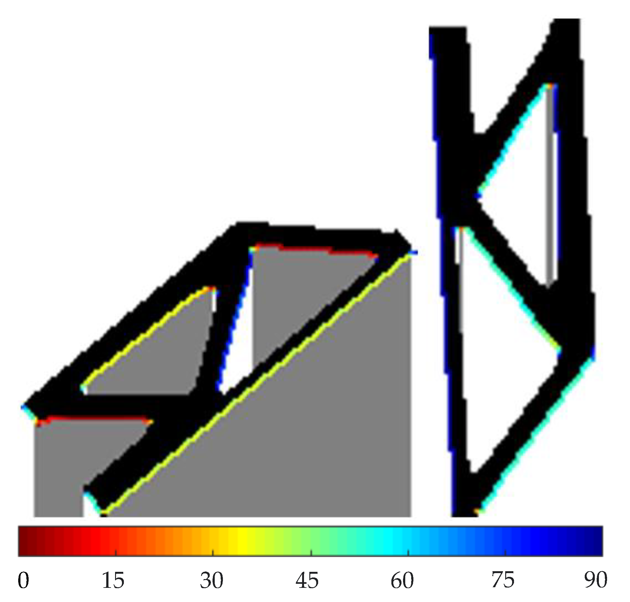 Jmmp 07 00046 g007 Jmmp 07 00046 g007