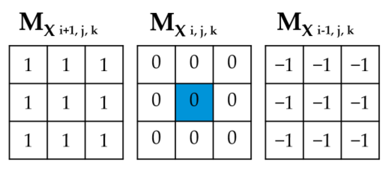 Jmmp 07 00046 g008 Jmmp 07 00046 g008