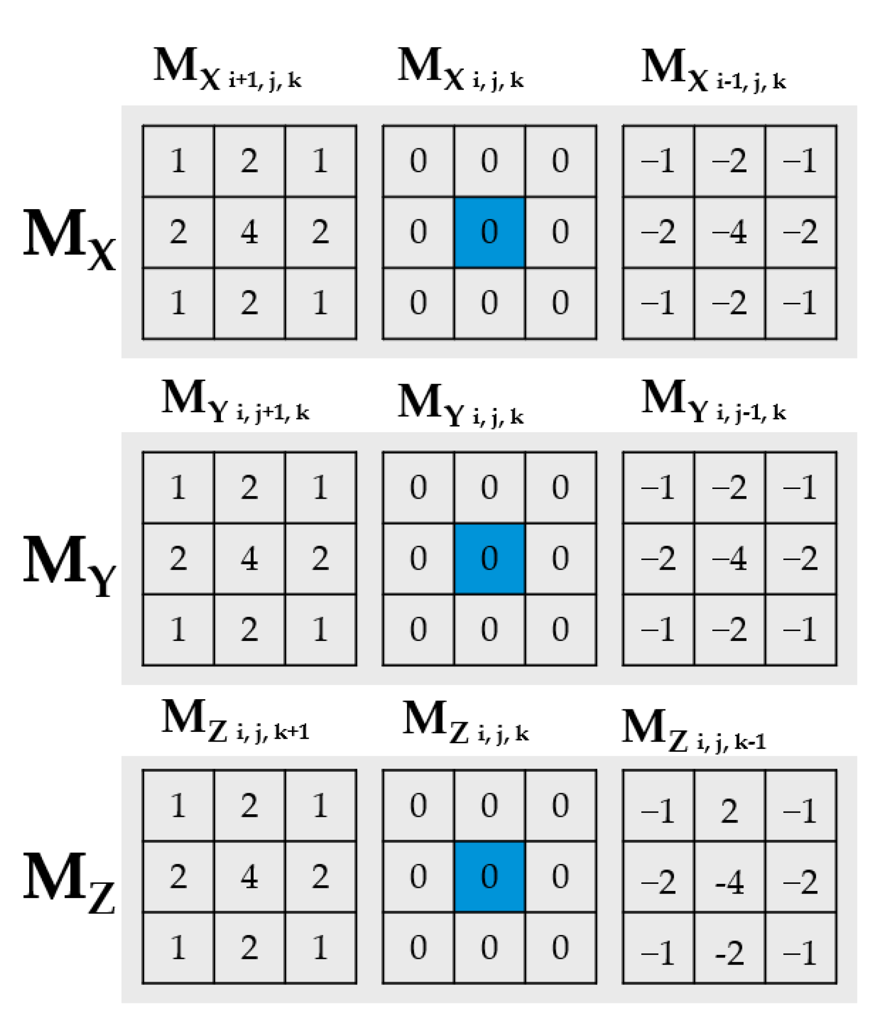 Jmmp 07 00046 g009 Jmmp 07 00046 g009