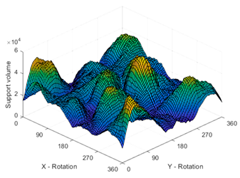 Jmmp 07 00046 i006 Jmmp 07 00046 i006
