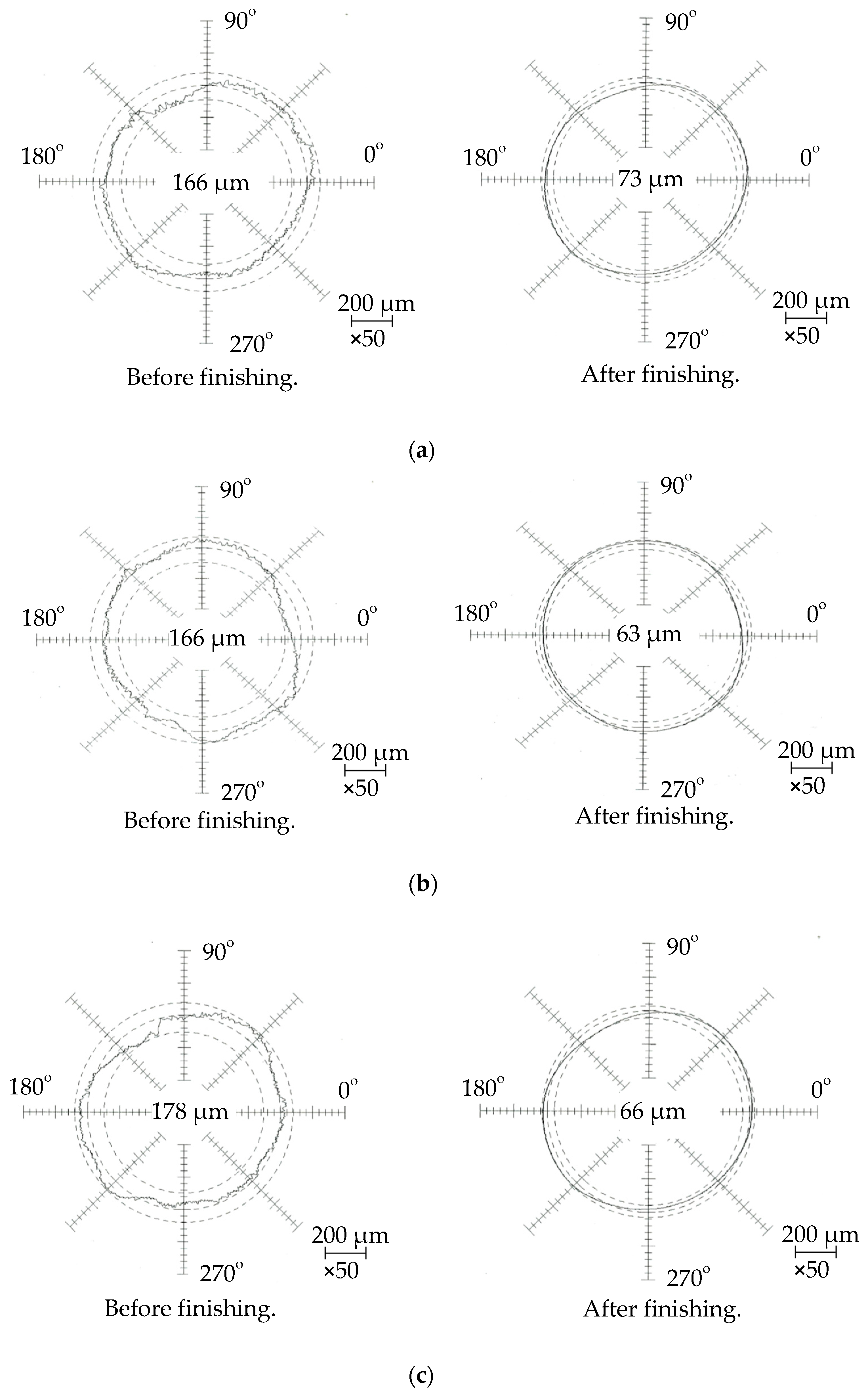 Jmmp 07 00049 g009 Jmmp 07 00049 g009
