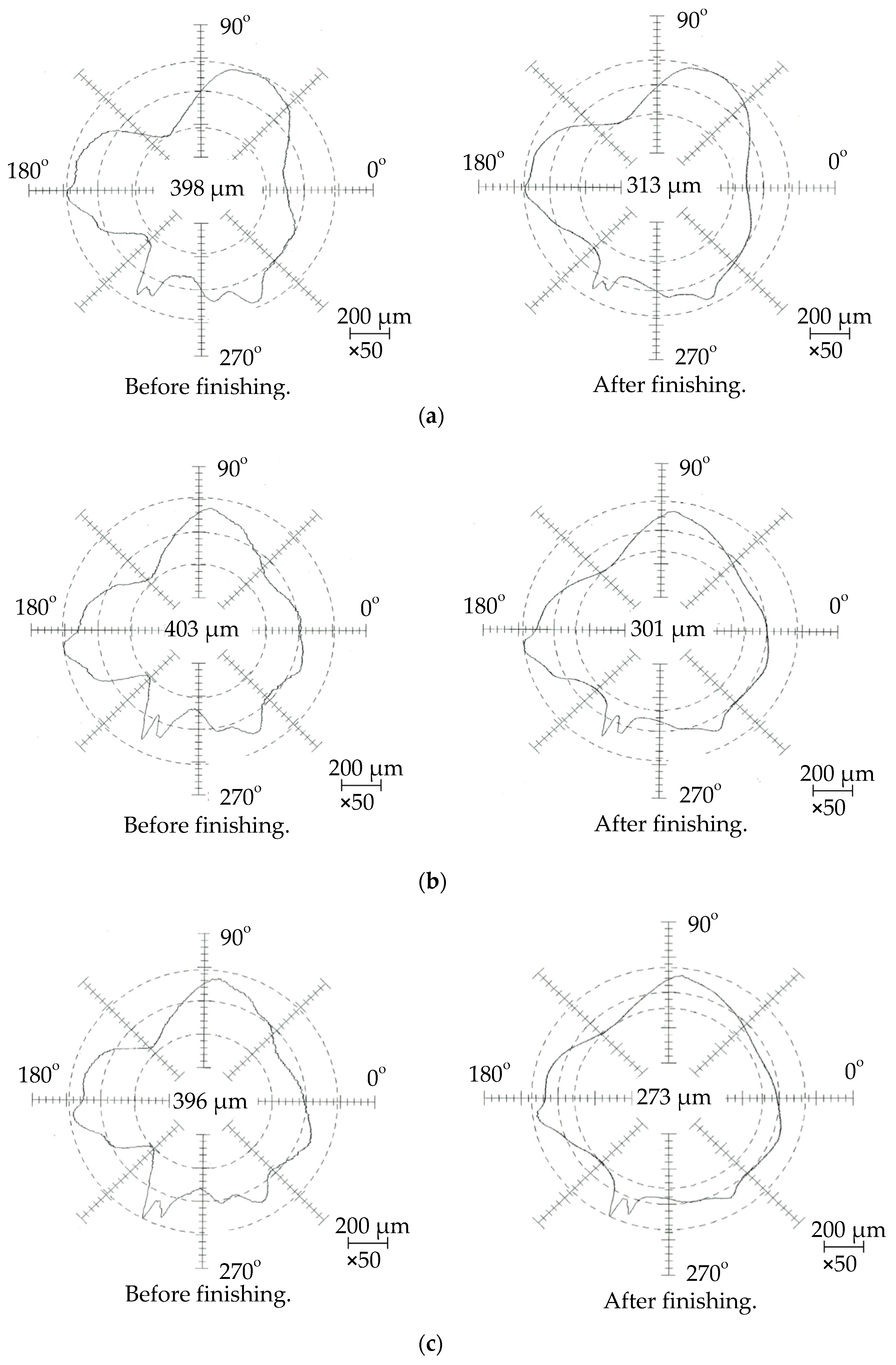 Jmmp 07 00049 g014 Jmmp 07 00049 g014