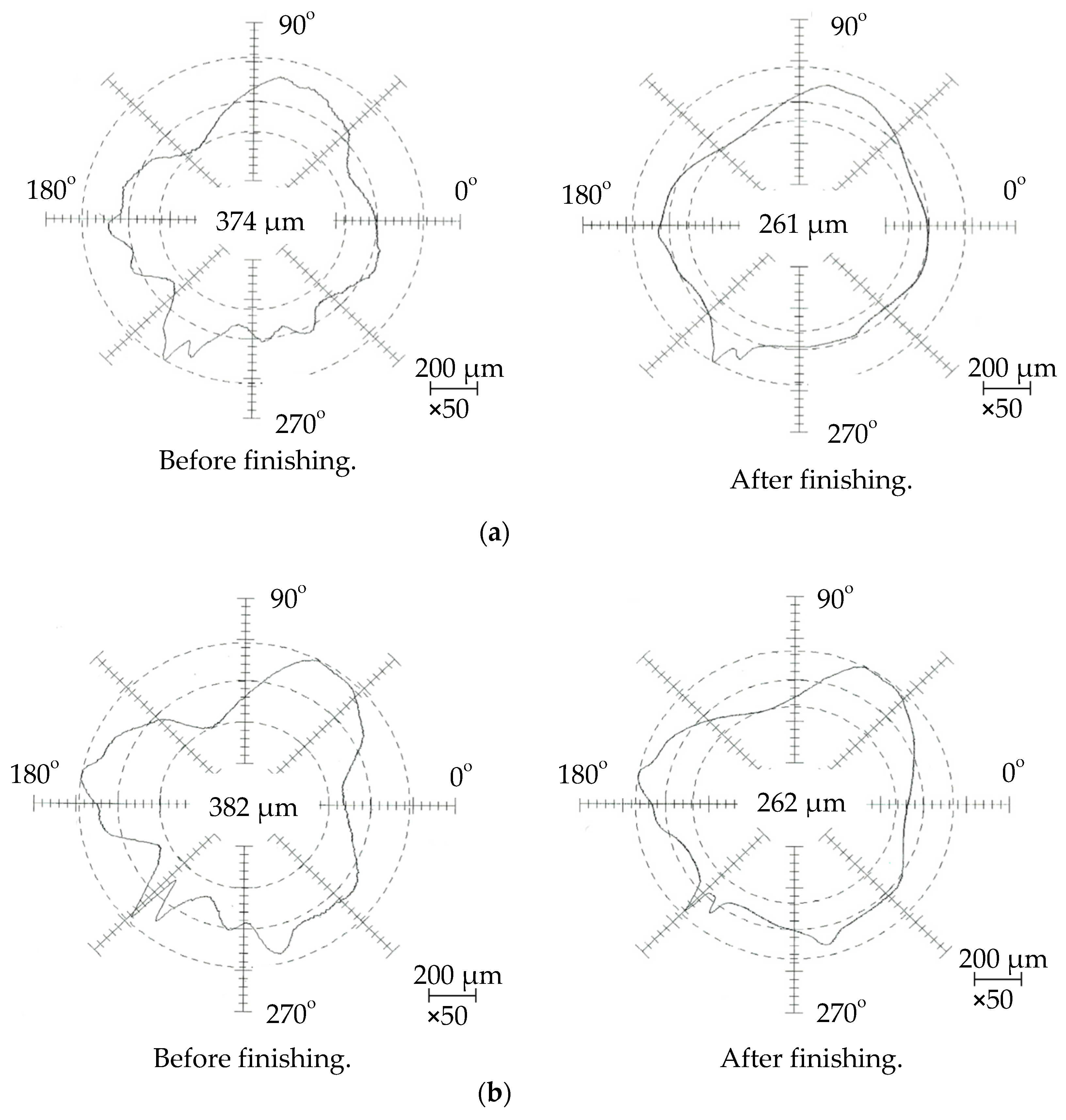 Jmmp 07 00049 g018a Jmmp 07 00049 g018a