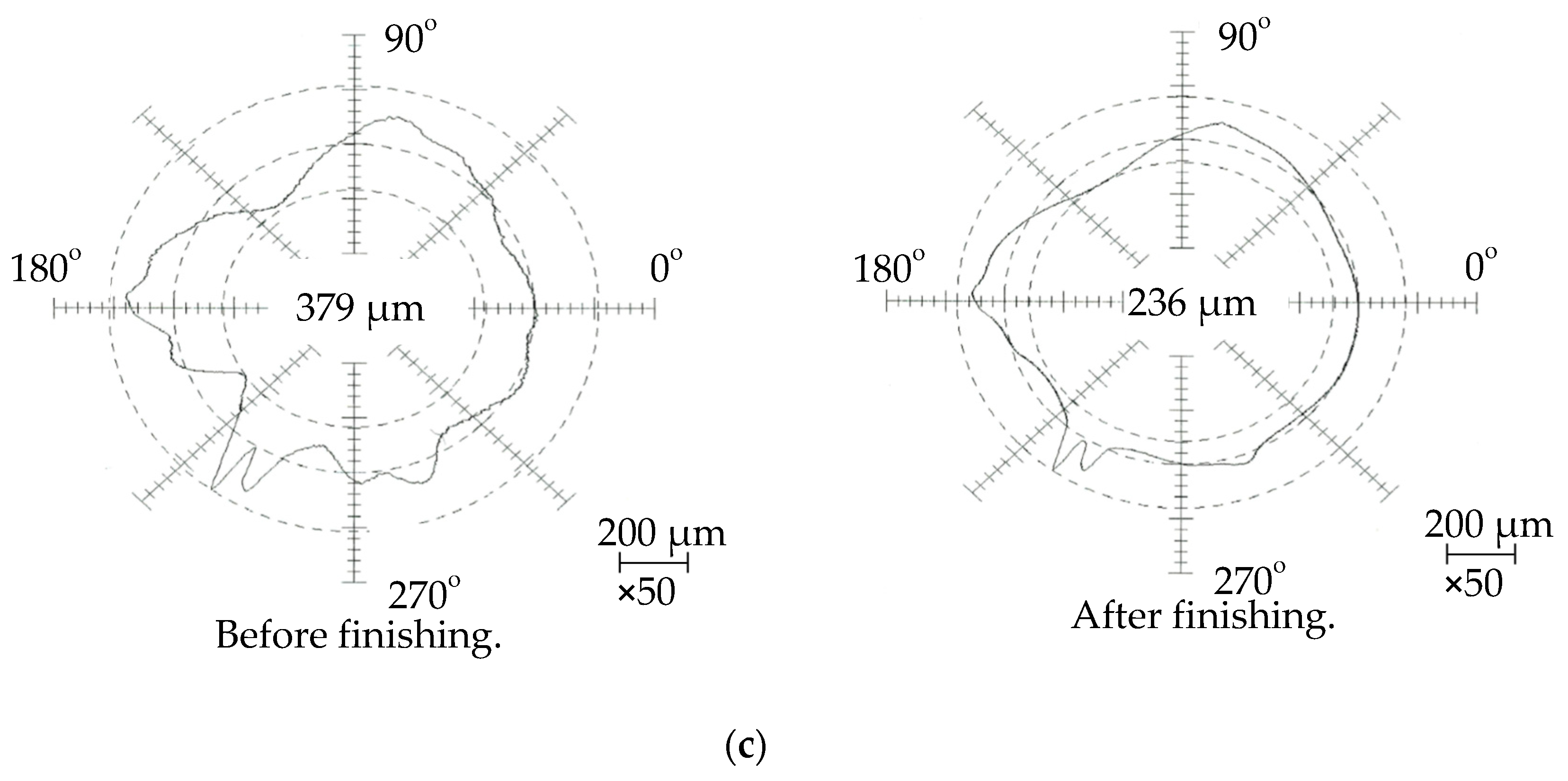 Jmmp 07 00049 g018b Jmmp 07 00049 g018b