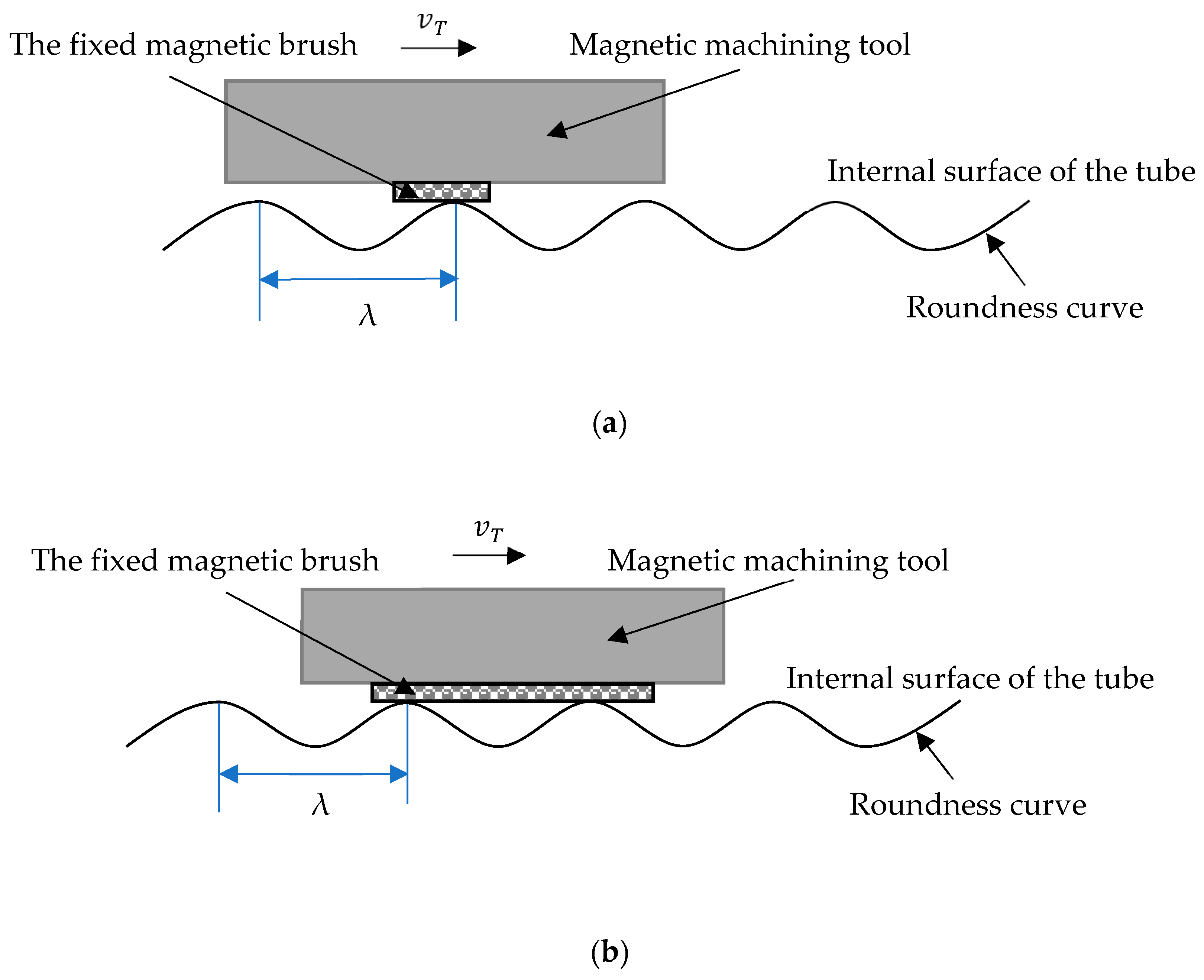 Jmmp 07 00049 g019 Jmmp 07 00049 g019