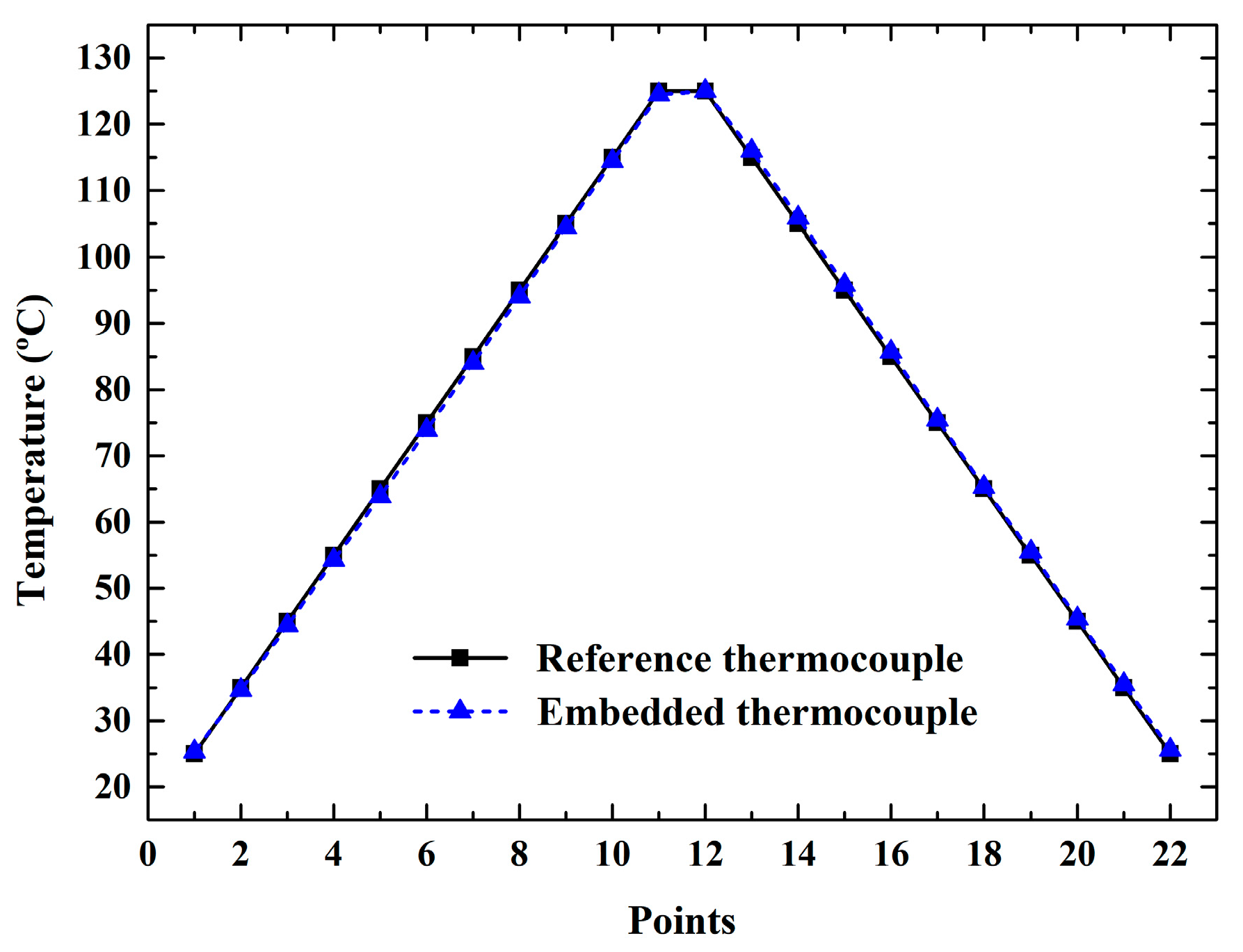 Jmmp 07 00050 g004 Jmmp 07 00050 g004