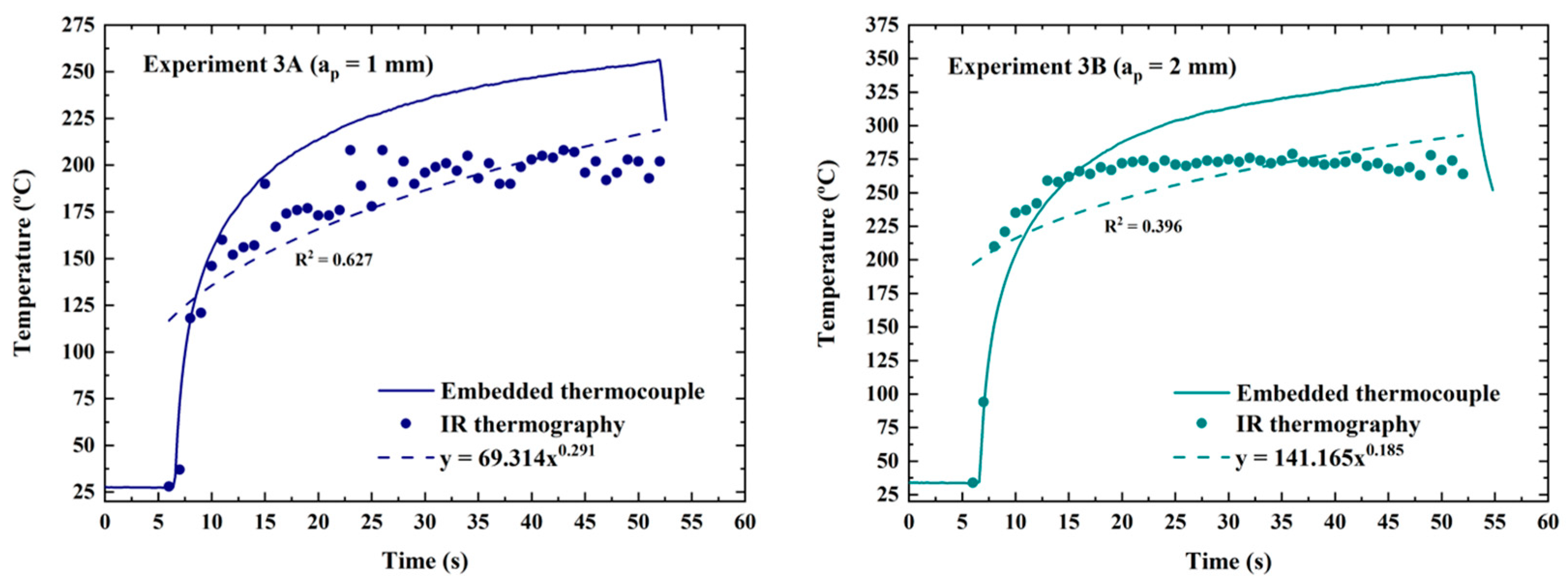 Jmmp 07 00050 g006 Jmmp 07 00050 g006