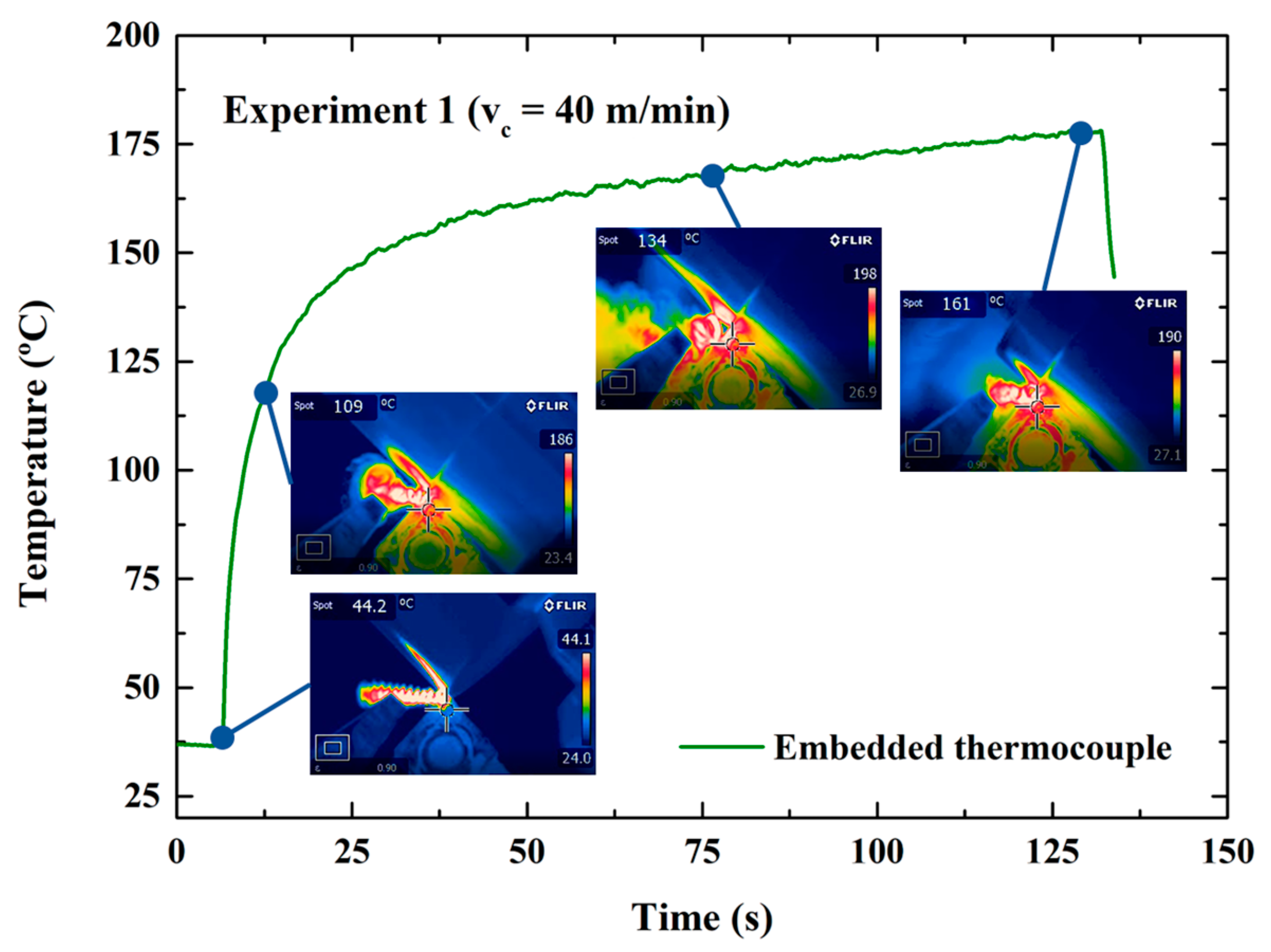 Jmmp 07 00050 g007 Jmmp 07 00050 g007