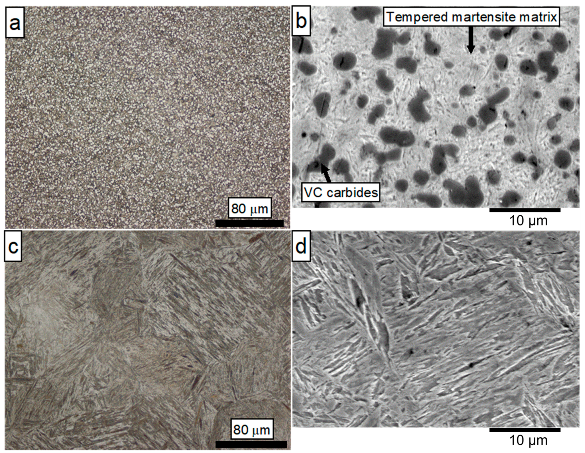 Jmmp 07 00051 g002 Jmmp 07 00051 g002