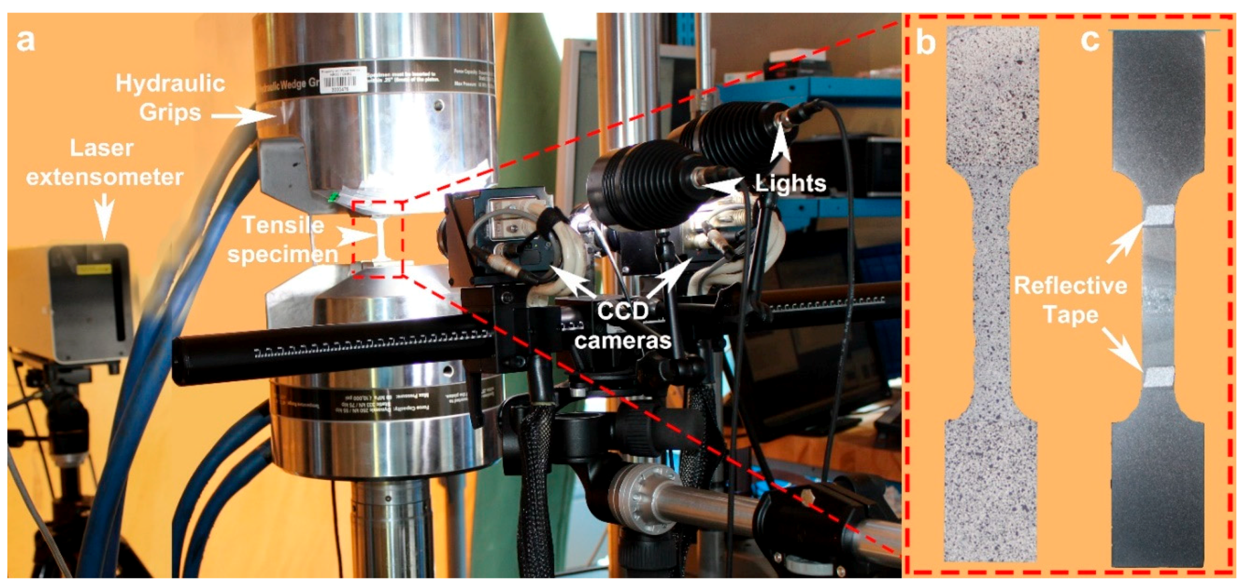 Jmmp 07 00051 g004 Jmmp 07 00051 g004