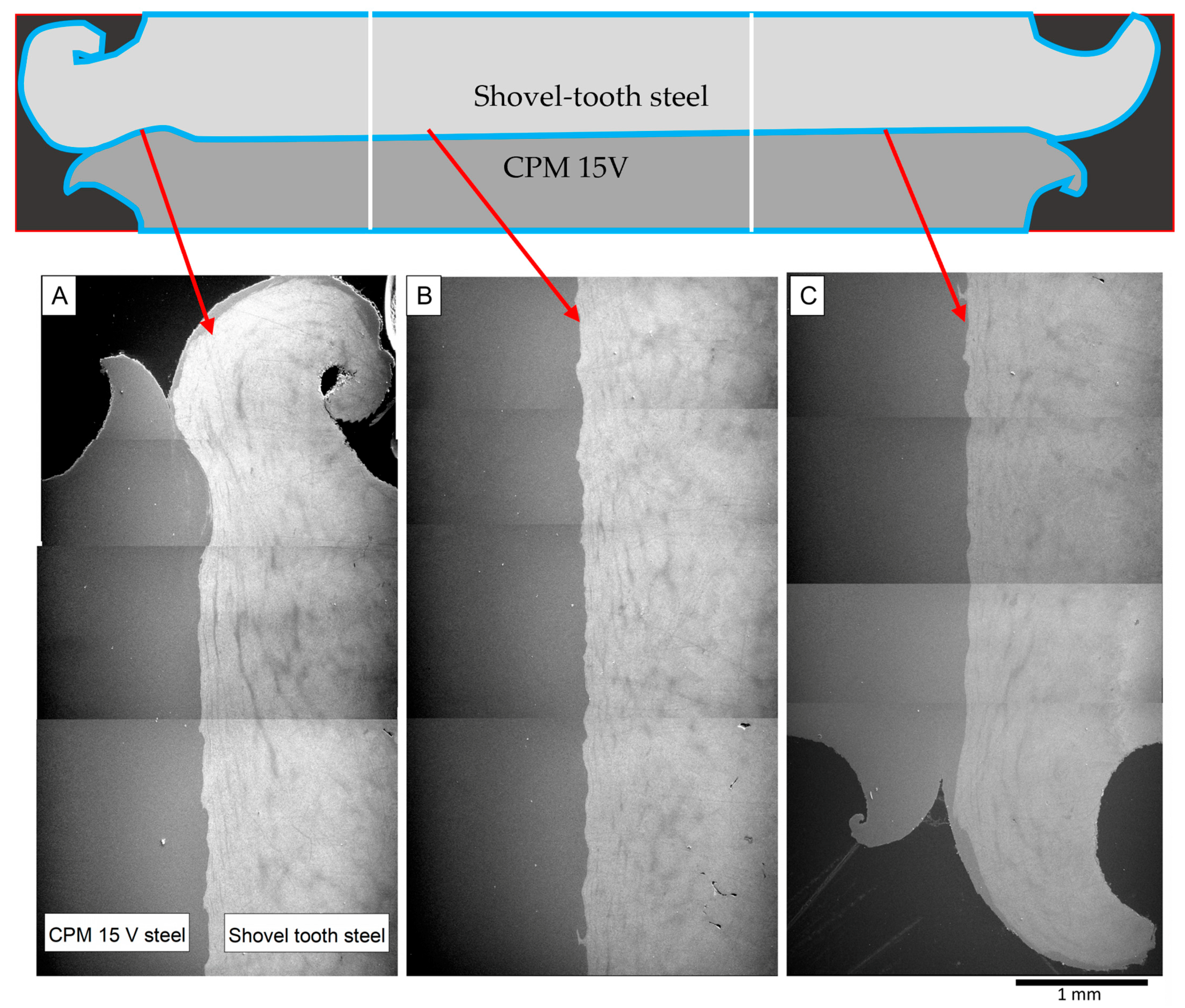 Jmmp 07 00051 g007 Jmmp 07 00051 g007