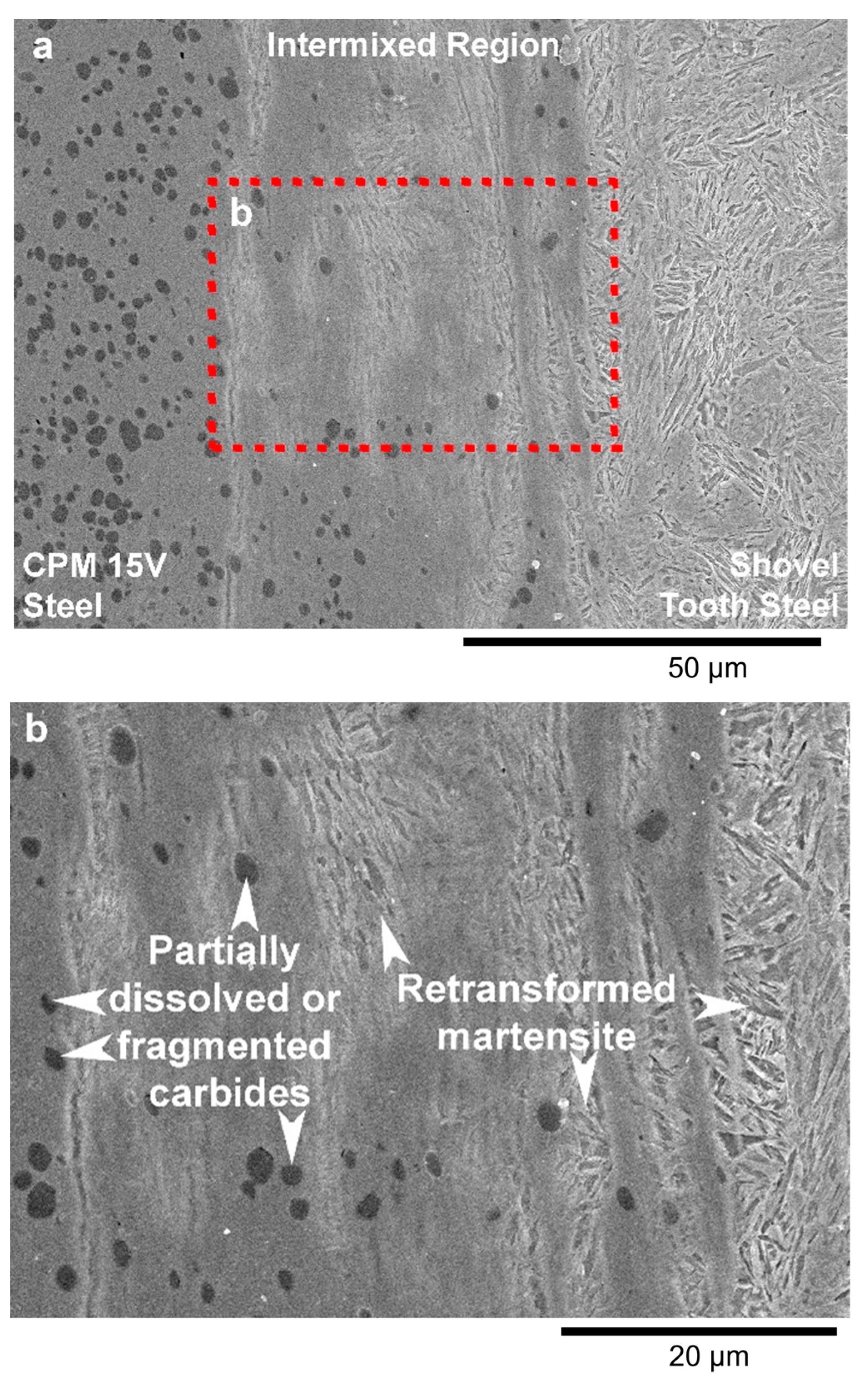 Jmmp 07 00051 g010 Jmmp 07 00051 g010