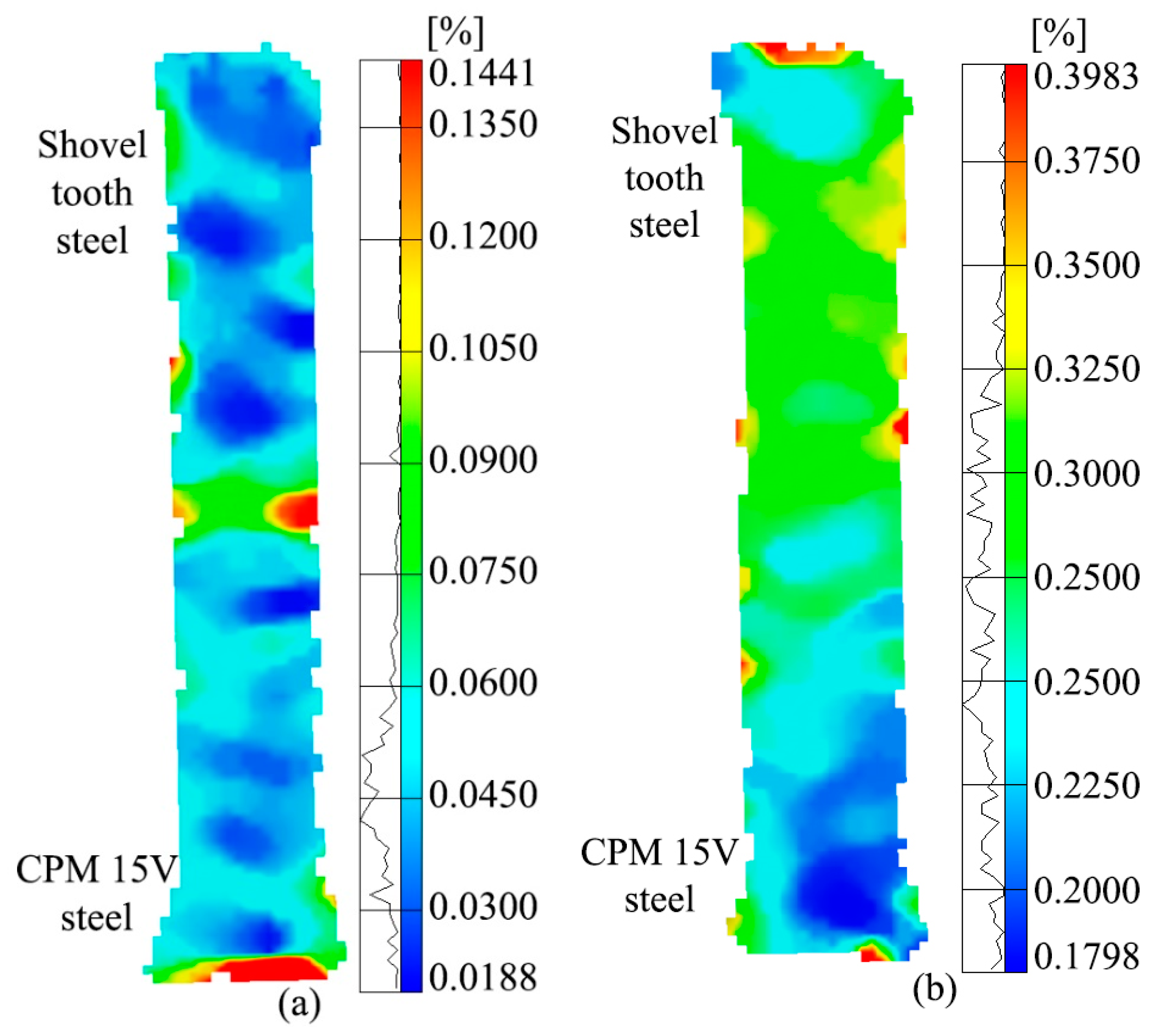 Jmmp 07 00051 g014 Jmmp 07 00051 g014