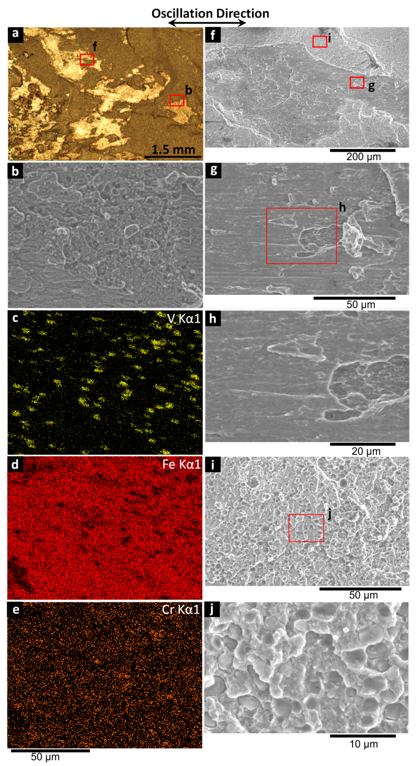 Jmmp 07 00051 g015 Jmmp 07 00051 g015