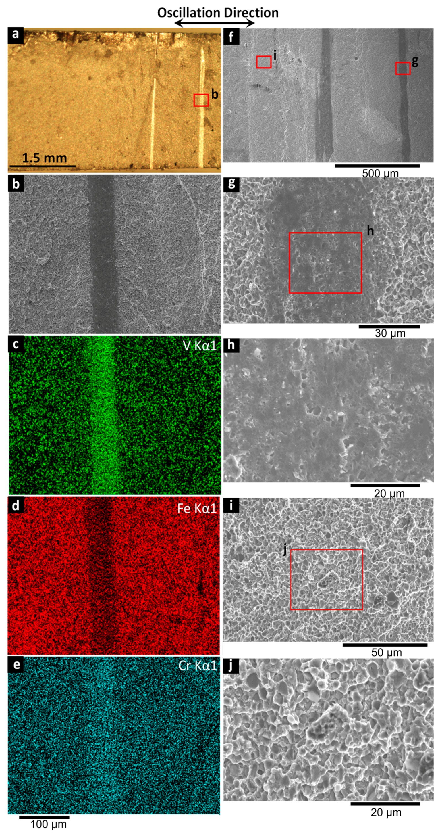 Jmmp 07 00051 g016 Jmmp 07 00051 g016