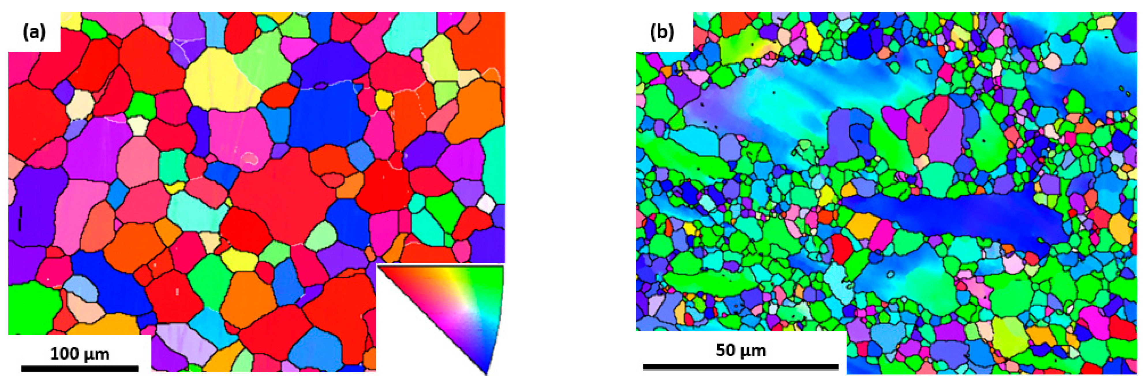 Jmmp 07 00052 g003a Jmmp 07 00052 g003a