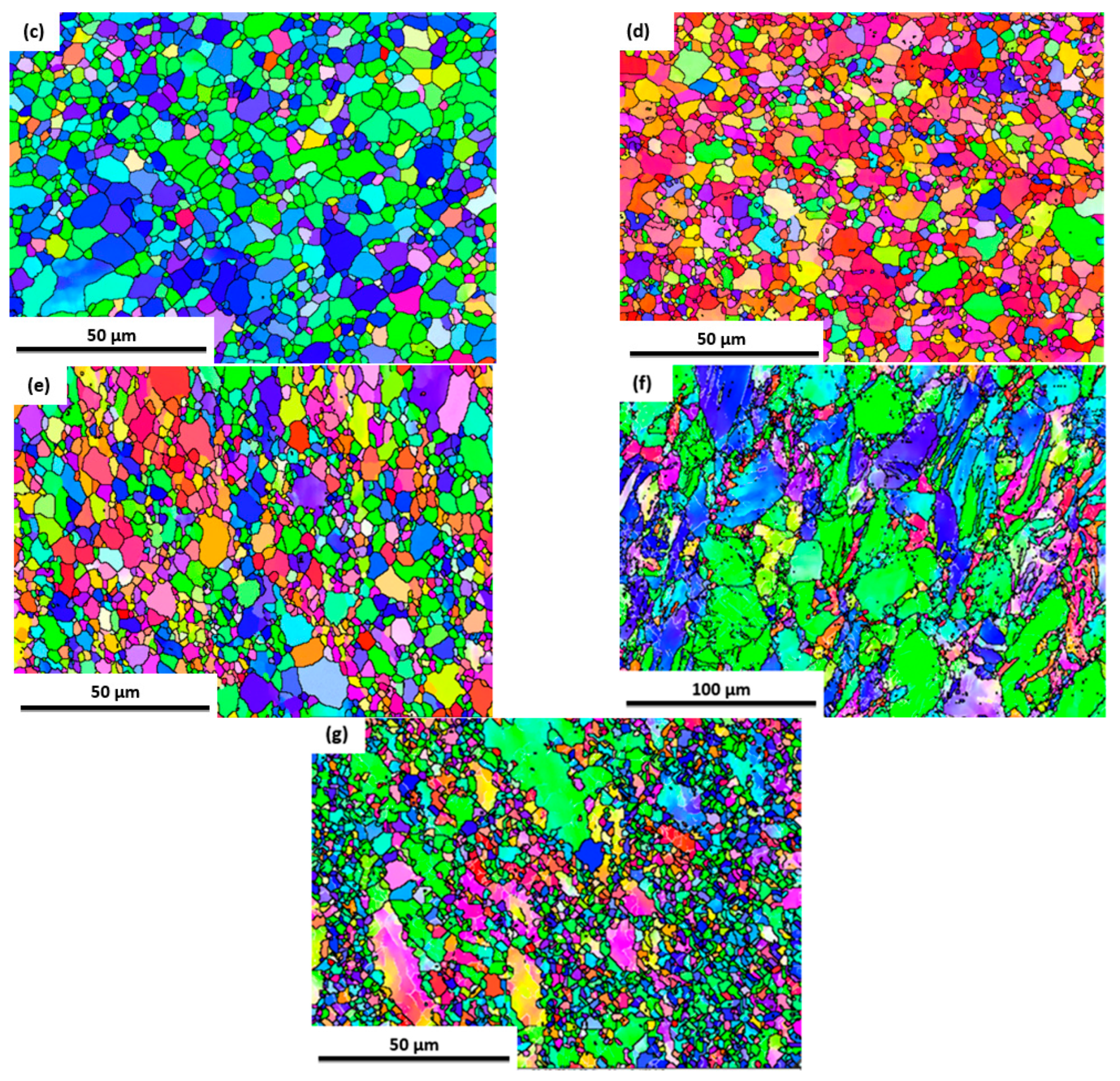 Jmmp 07 00052 g003b Jmmp 07 00052 g003b