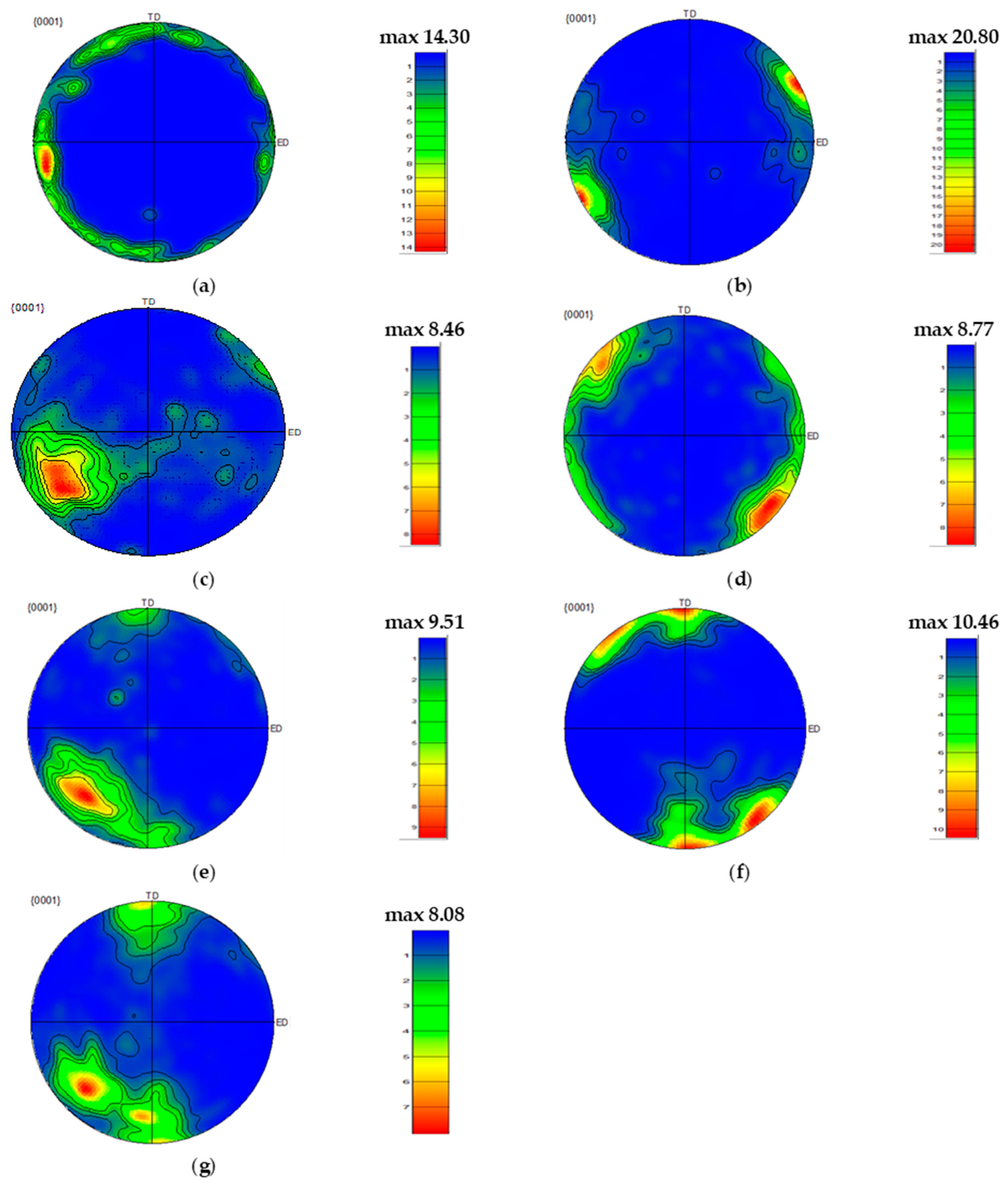 Jmmp 07 00052 g004 Jmmp 07 00052 g004