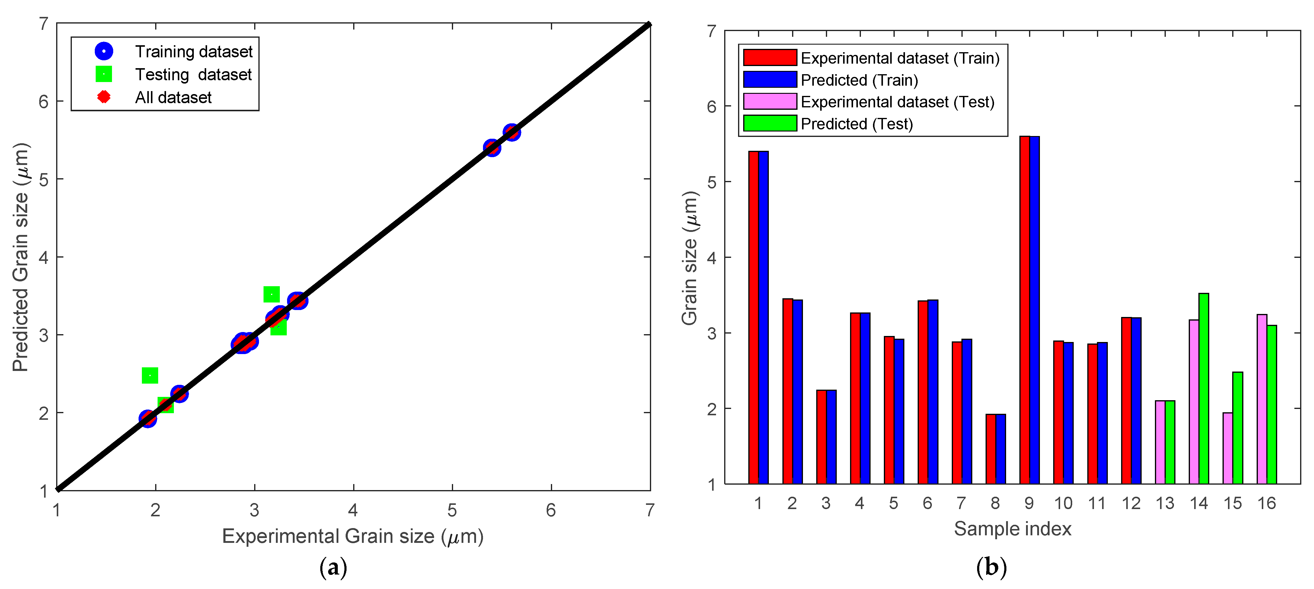 Jmmp 07 00052 g005 Jmmp 07 00052 g005