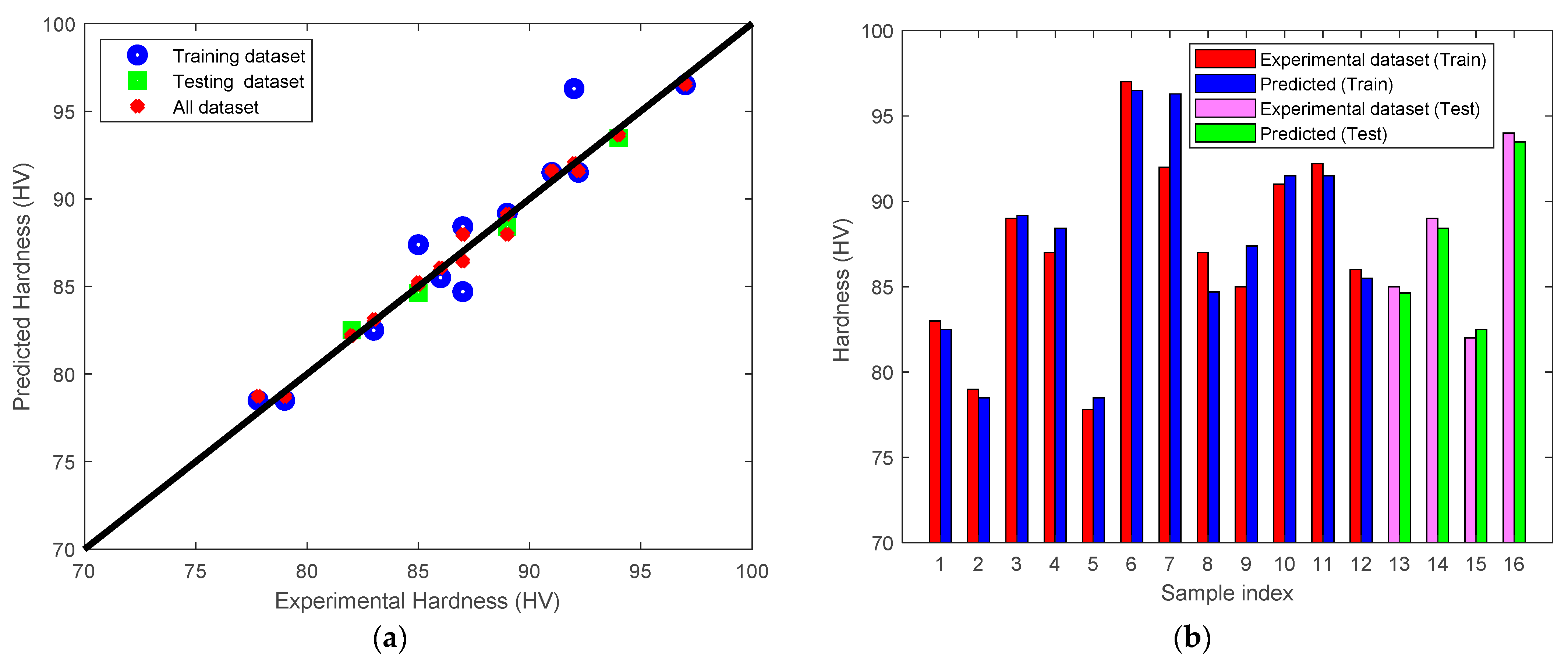 Jmmp 07 00052 g008 Jmmp 07 00052 g008