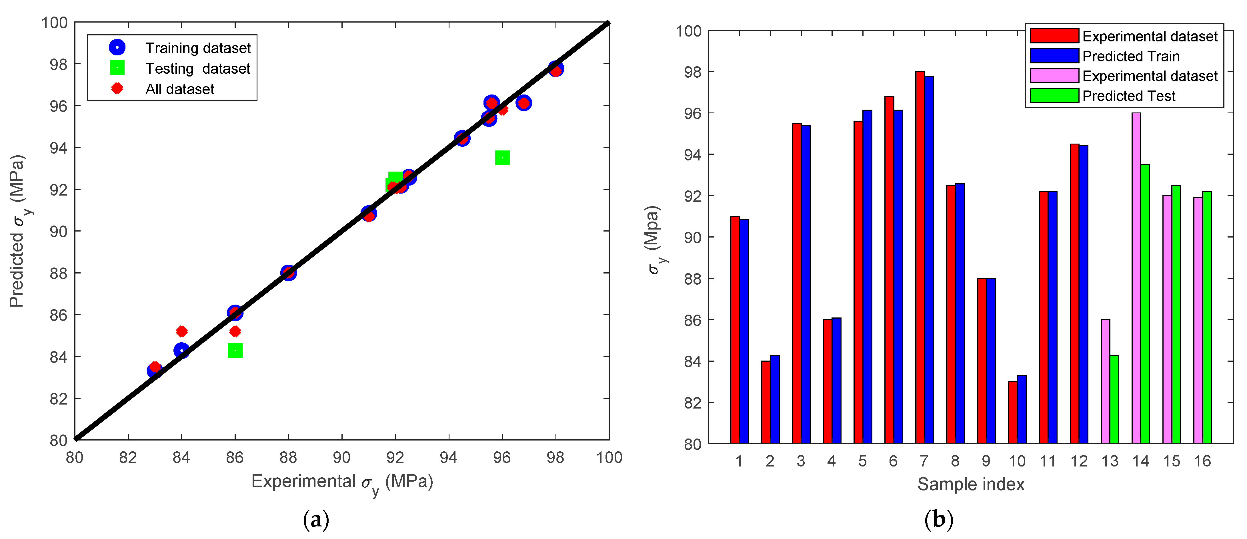 Jmmp 07 00052 g010a Jmmp 07 00052 g010a