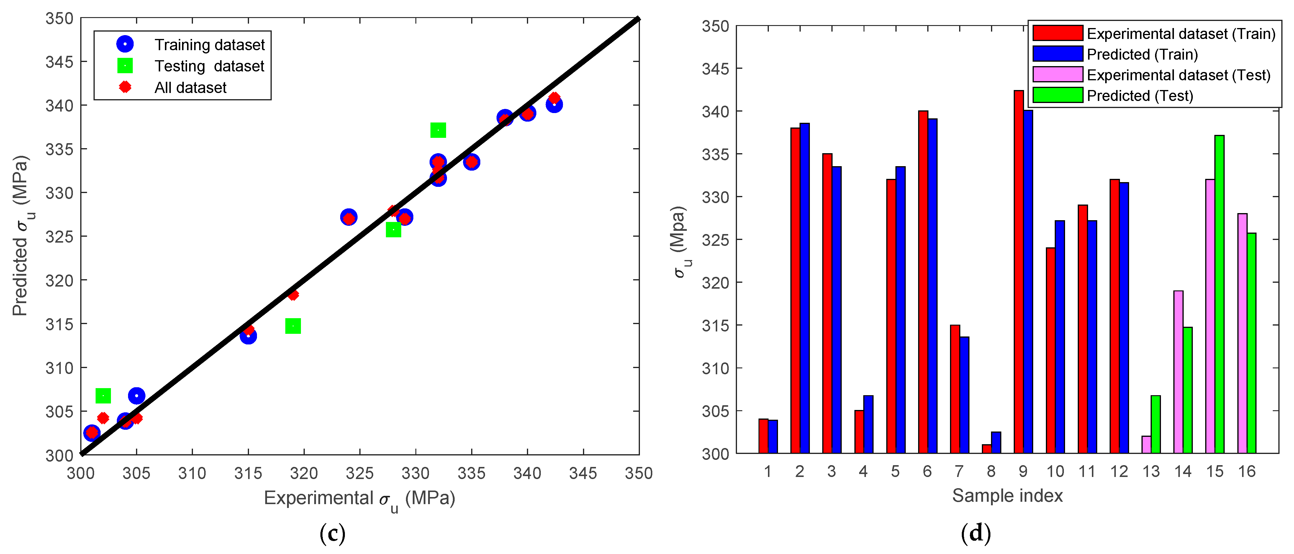 Jmmp 07 00052 g010b Jmmp 07 00052 g010b