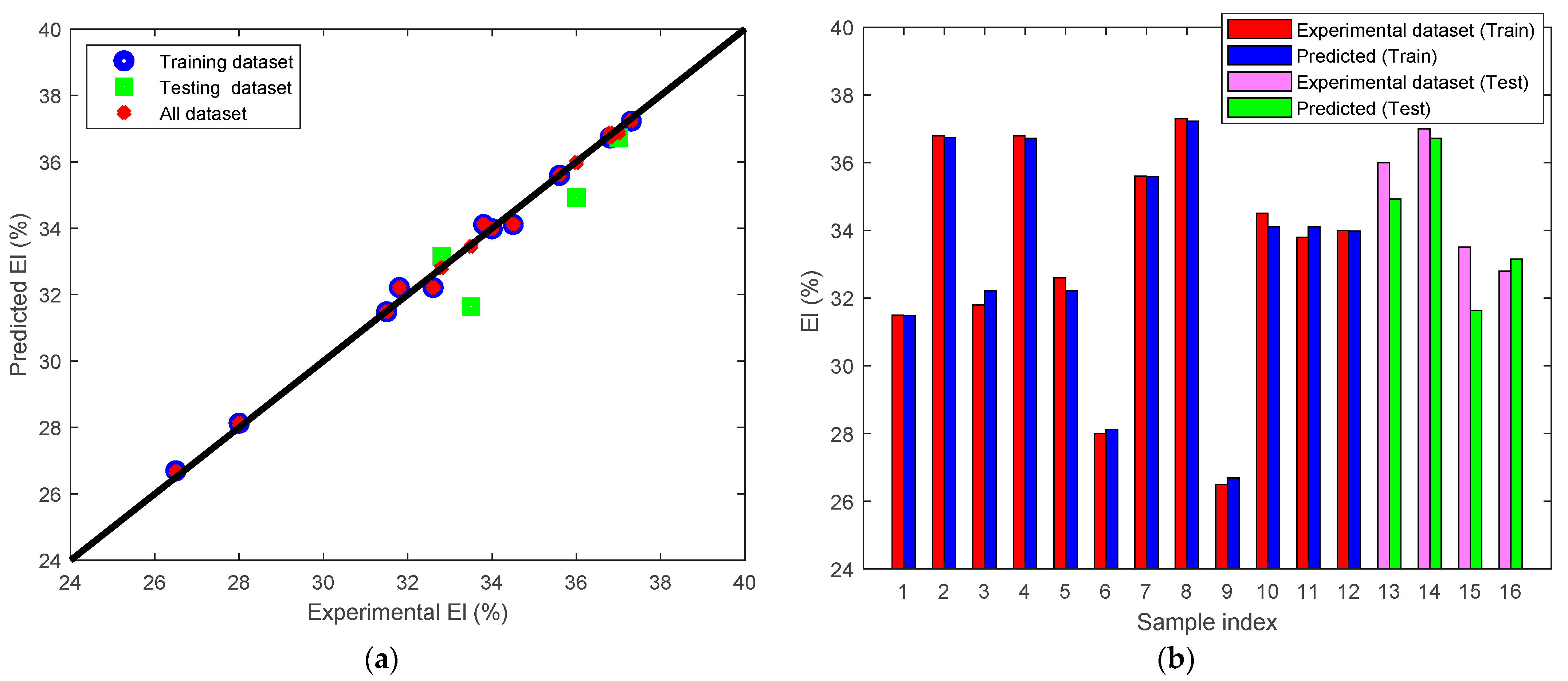 Jmmp 07 00052 g011 Jmmp 07 00052 g011