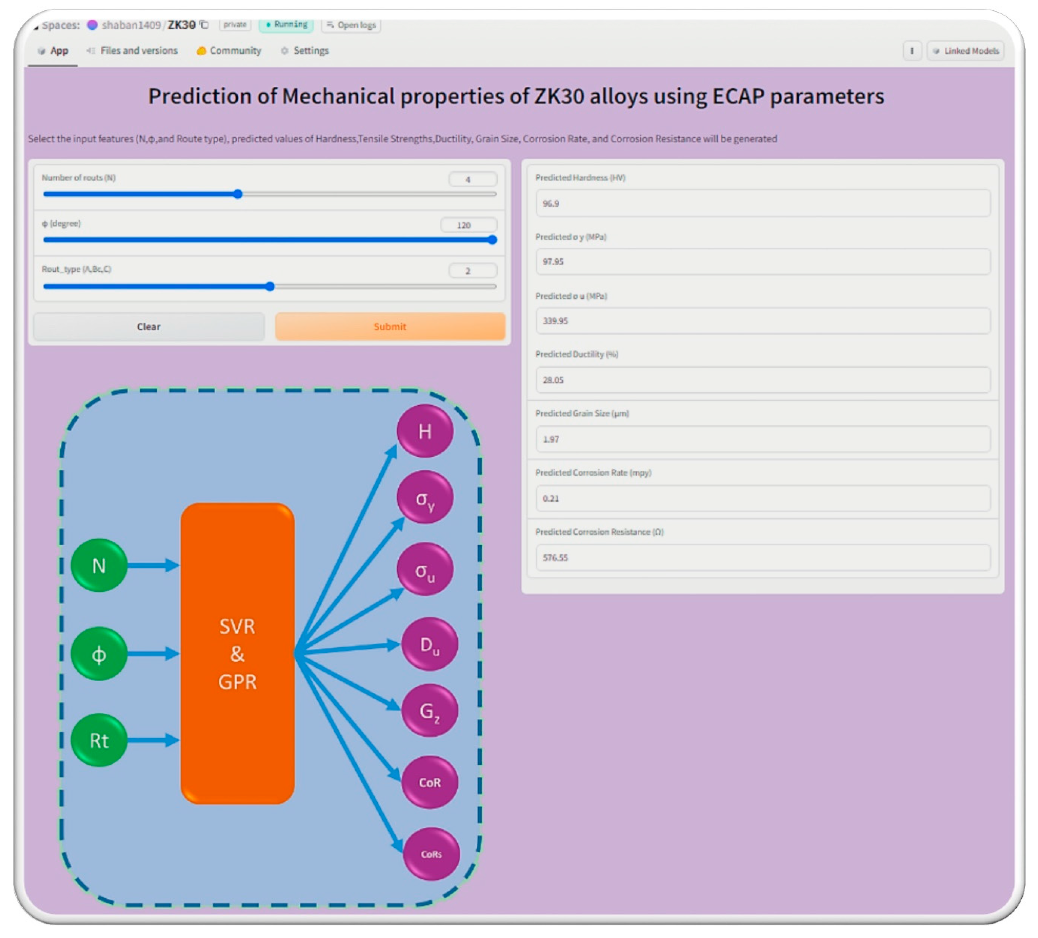 Jmmp 07 00052 g012 Jmmp 07 00052 g012