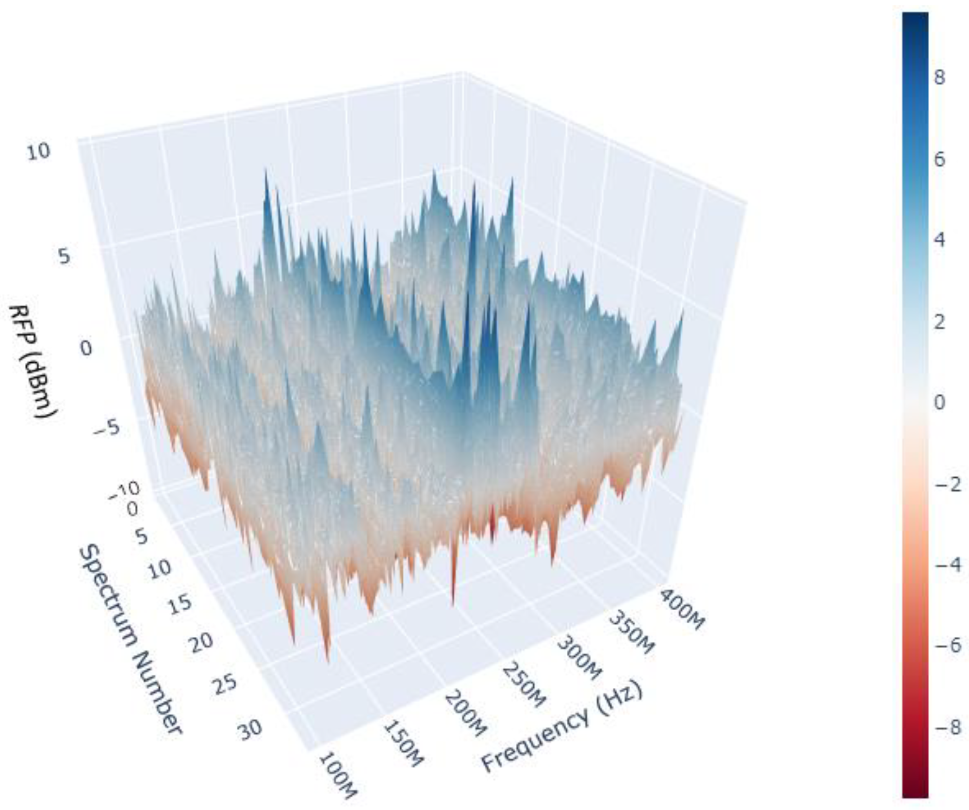 Jmmp 07 00056 g003 Jmmp 07 00056 g003