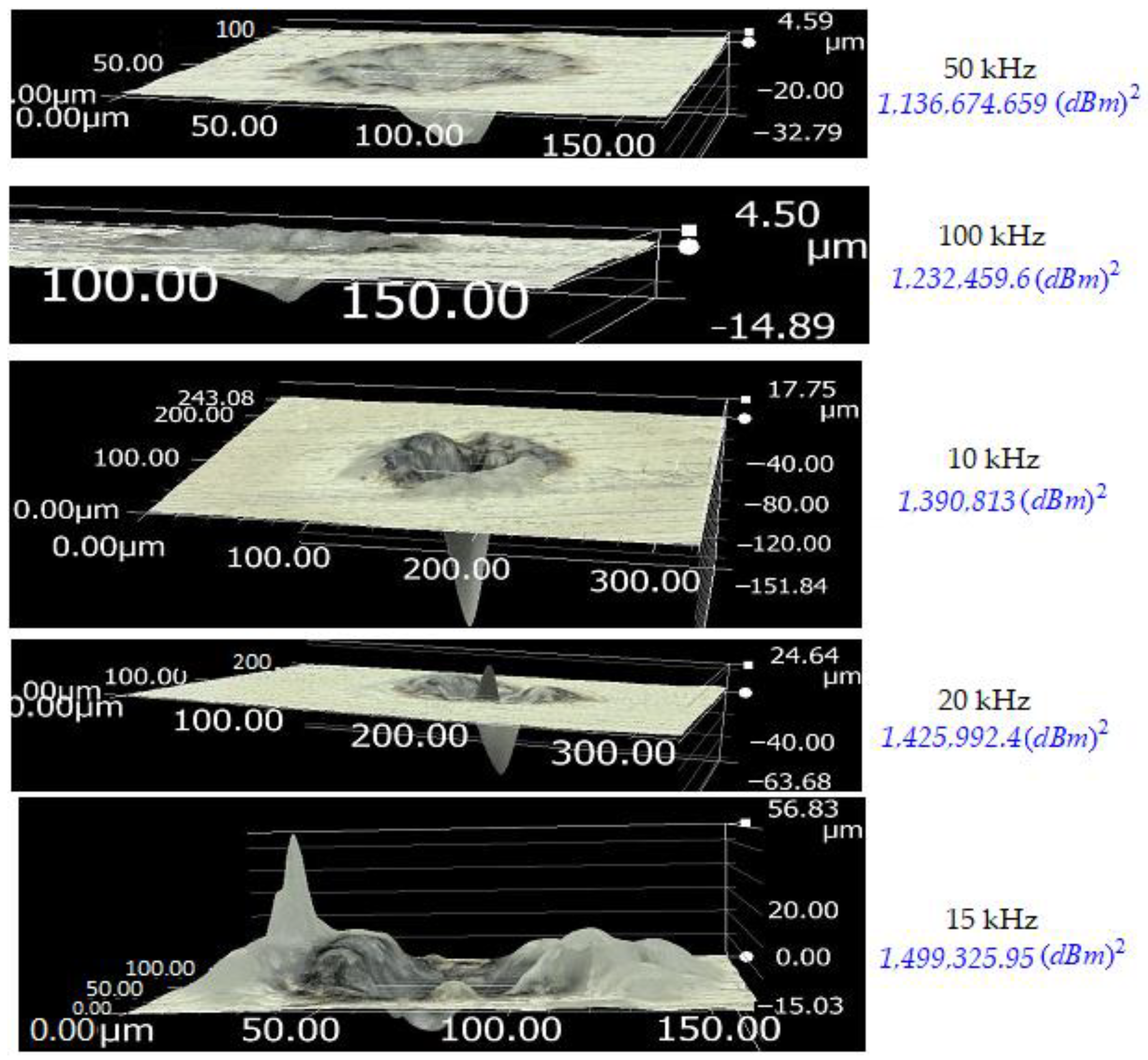 Jmmp 07 00056 g004 Jmmp 07 00056 g004