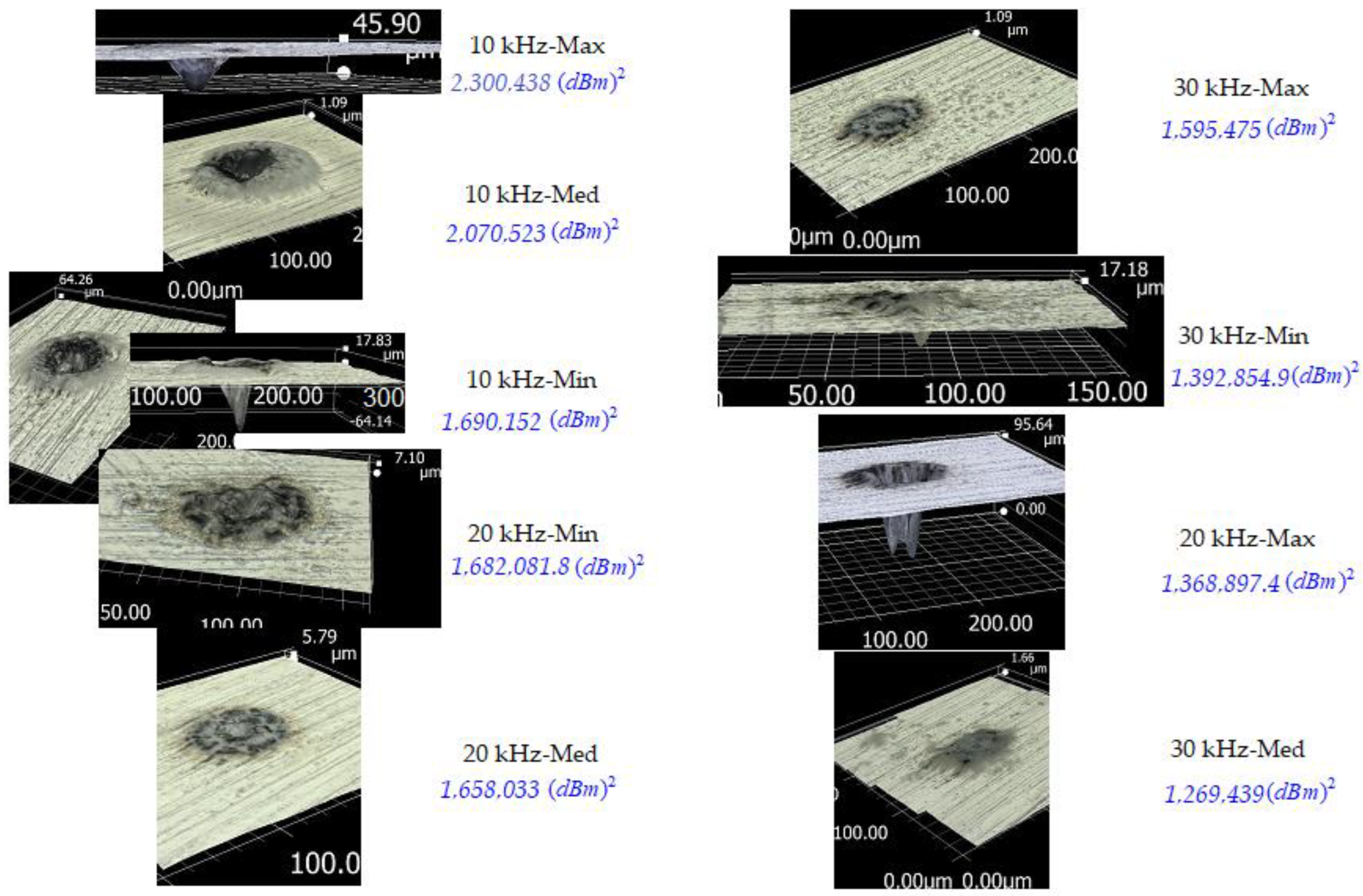 Jmmp 07 00056 g007 Jmmp 07 00056 g007